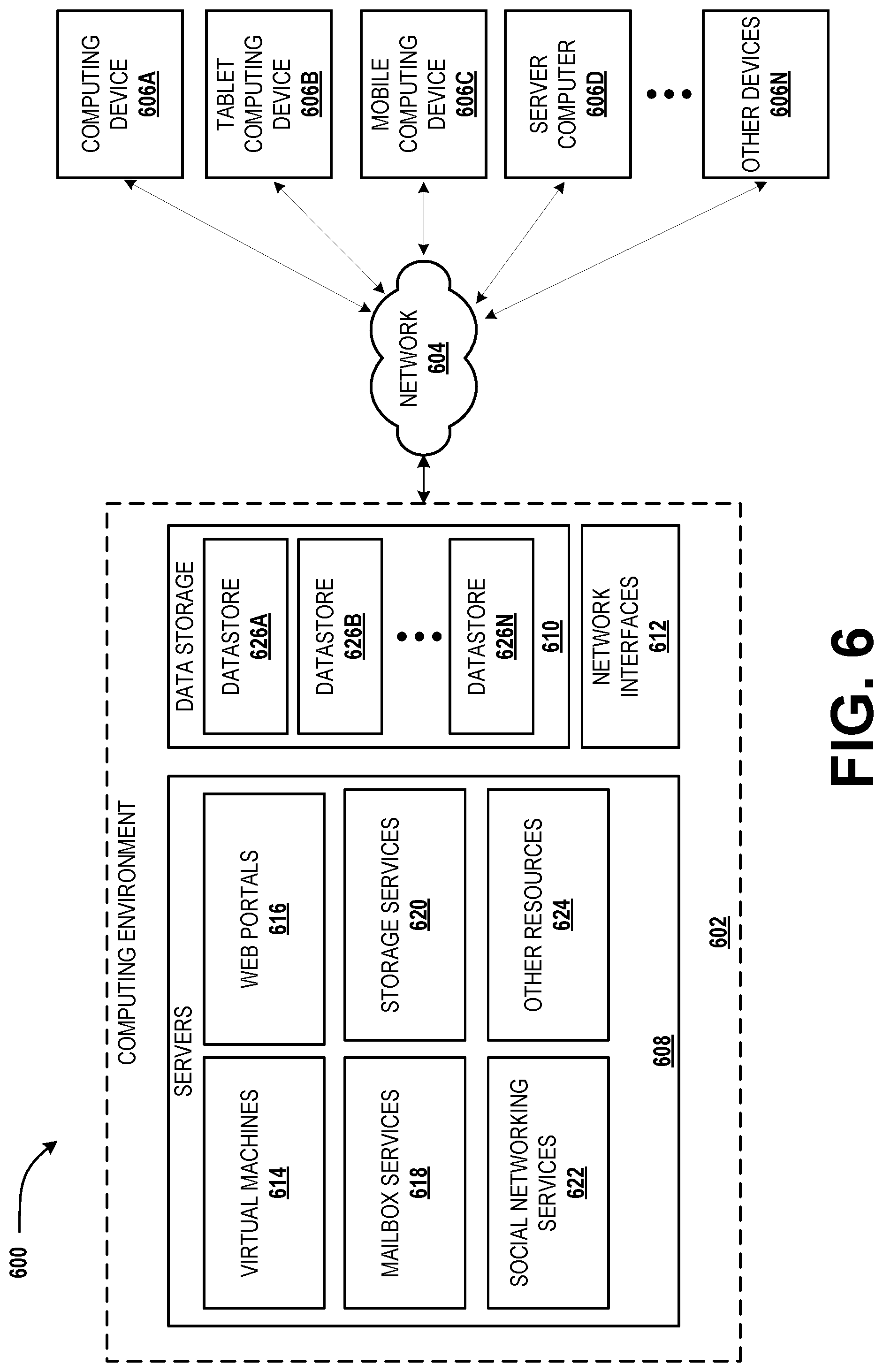 Patent US12445472 Figure 10 – Detecting suspicious data access by a rogue cloud resource