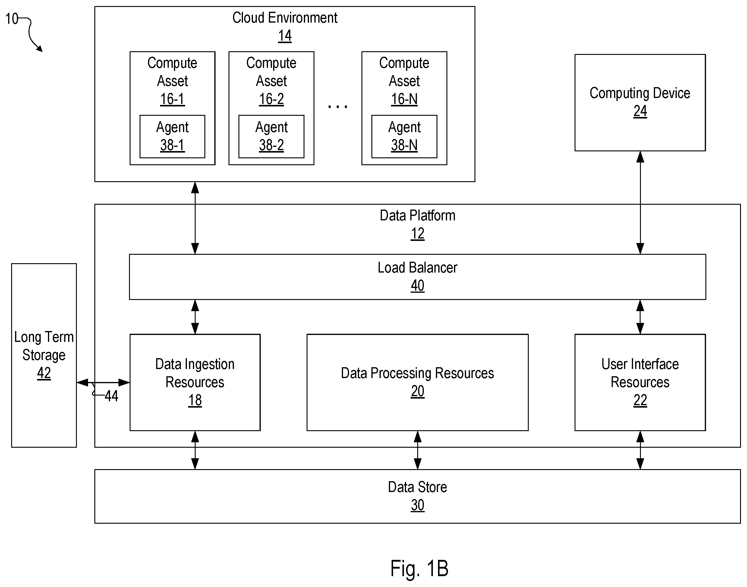 Patent US12445474 Figure 2 – Attack path risk mitigation by a data platform