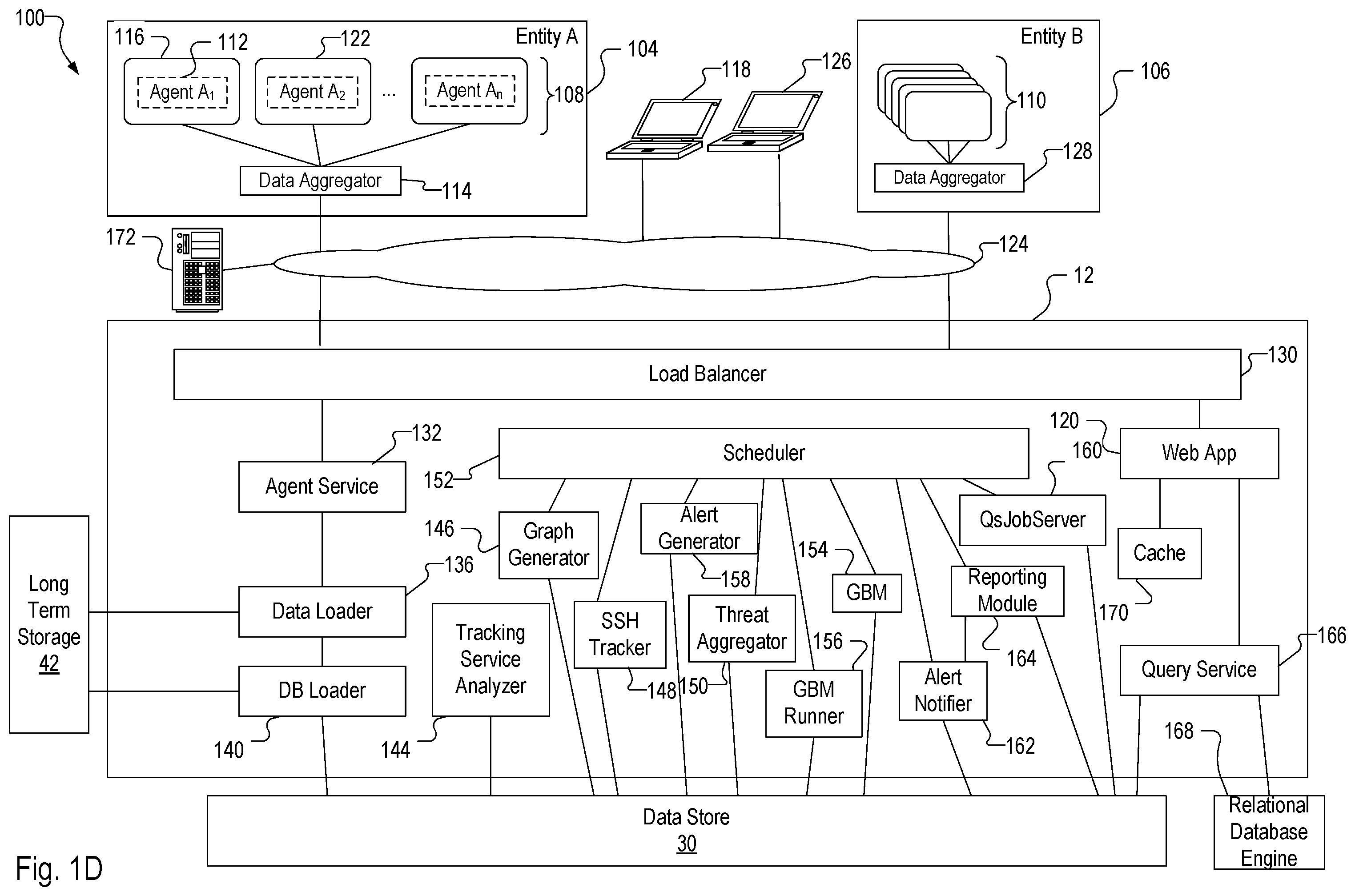 Patent US12445474 Figure 4 – Attack path risk mitigation by a data platform