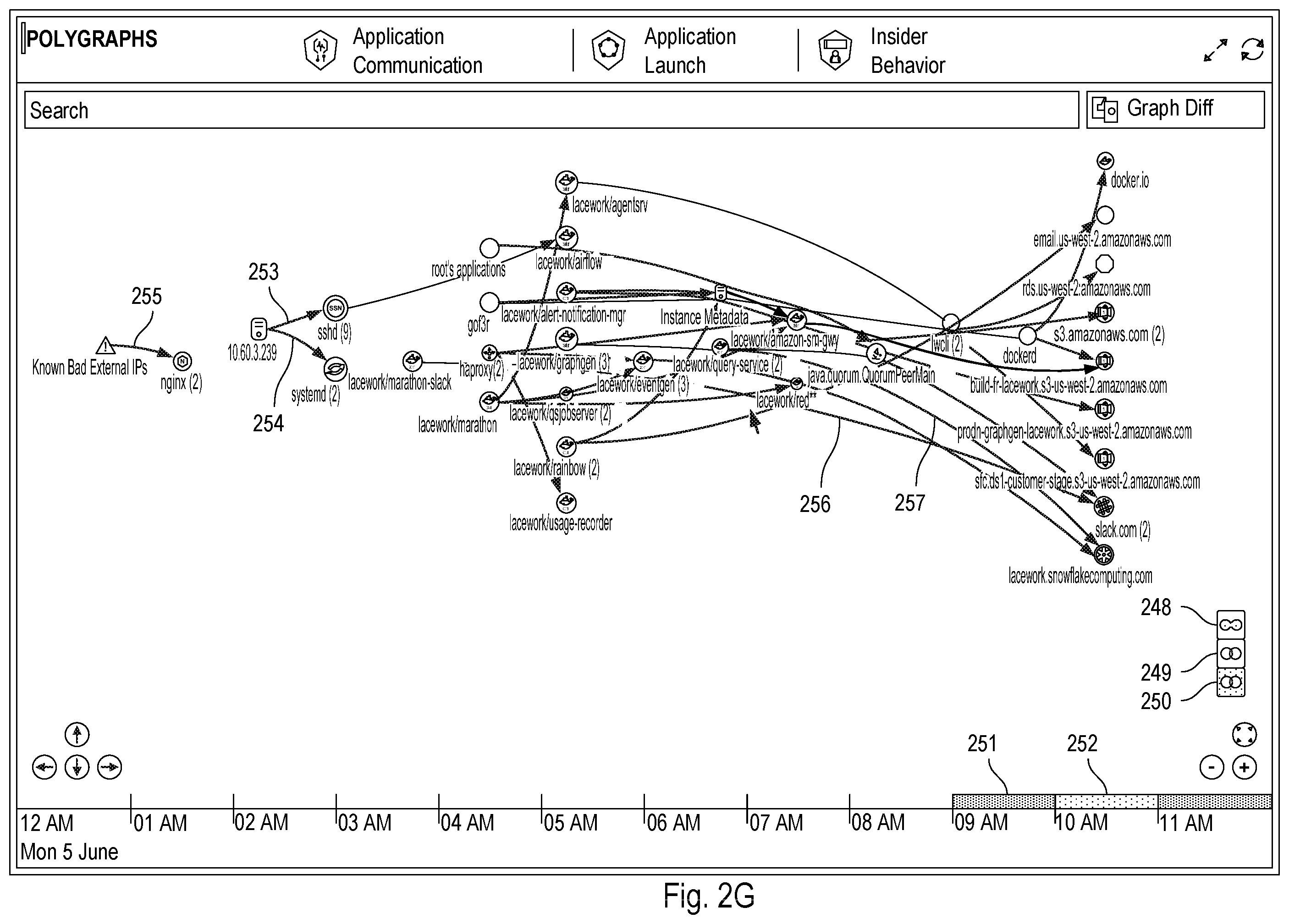 Patent US12445474 Figure 11 – Attack path risk mitigation by a data platform