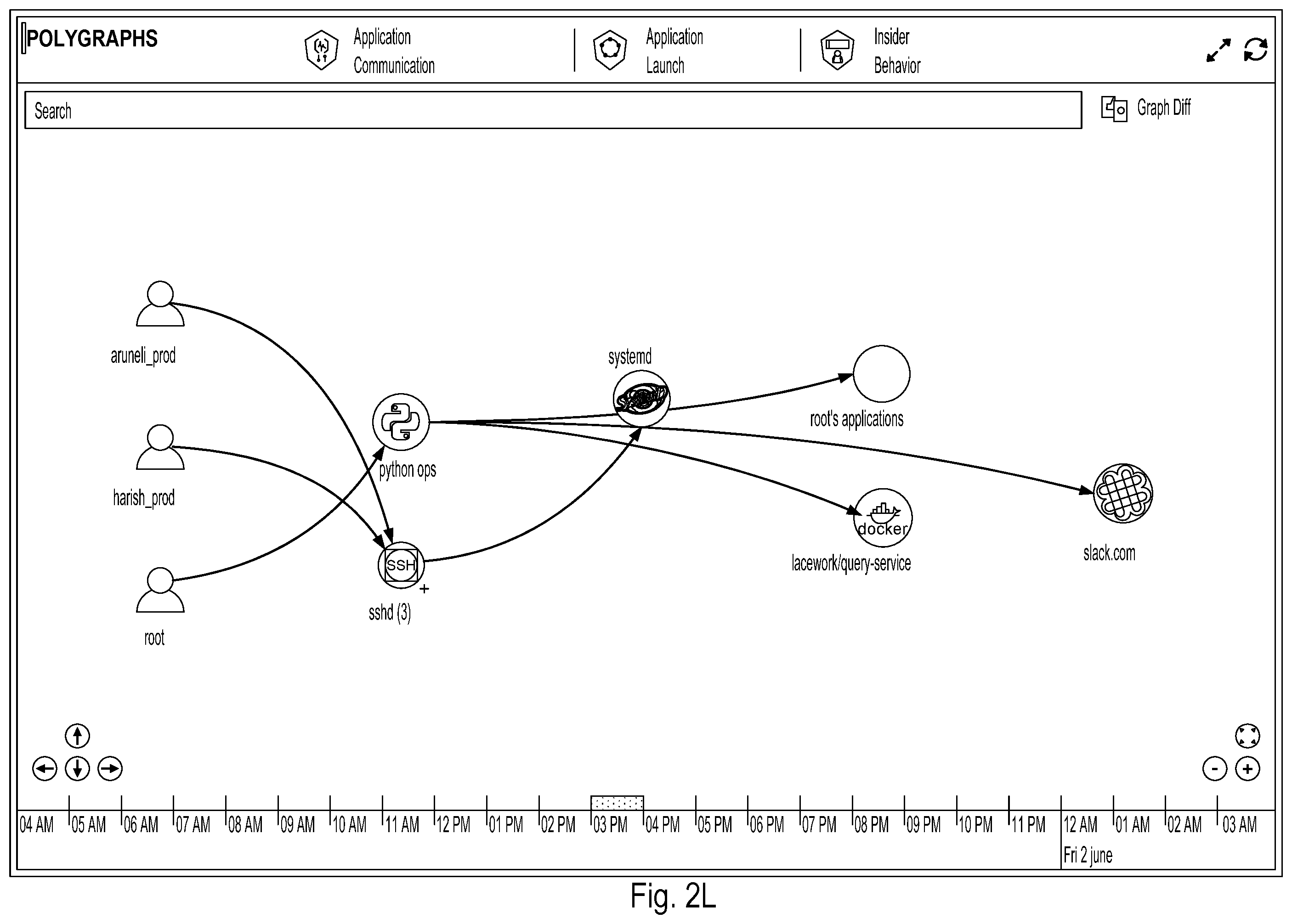 Patent US12445474 Figure 16 – Attack path risk mitigation by a data platform