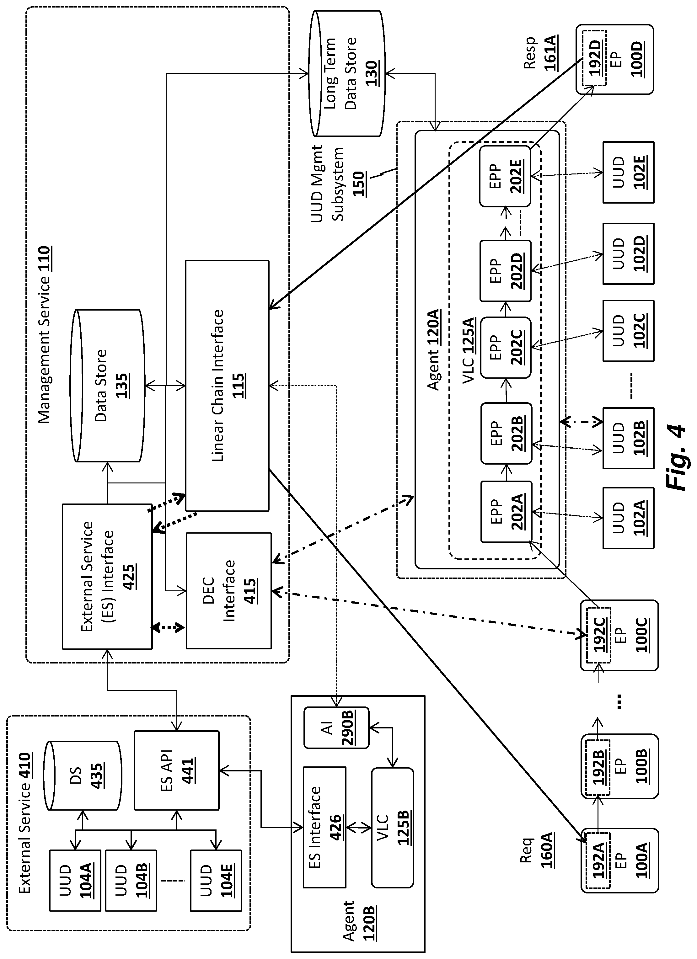 Patent US12445475 Figure 4 – Managing unmanageable devices on an enterprise network