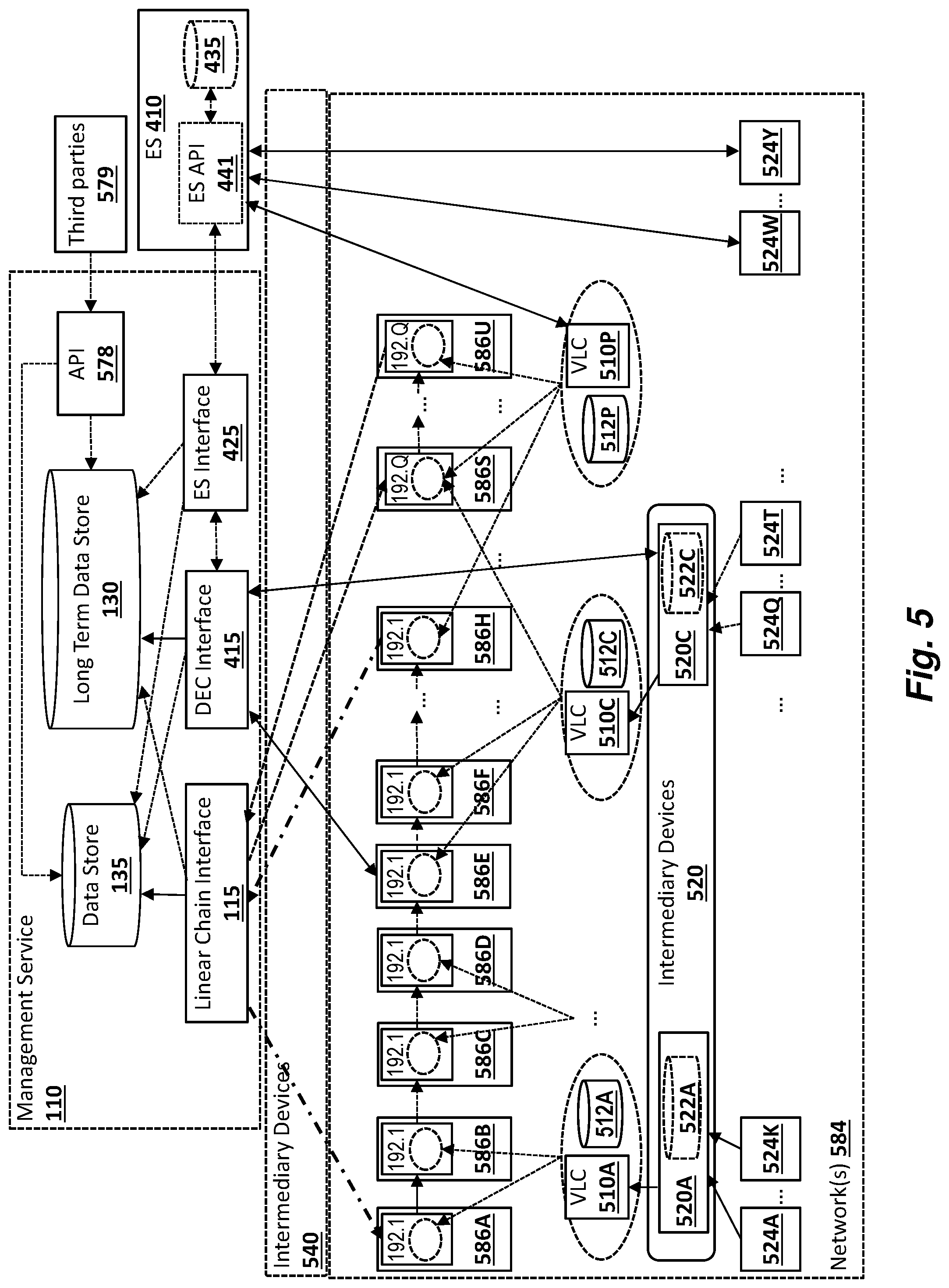 Patent US12445475 Figure 5 – Managing unmanageable devices on an enterprise network