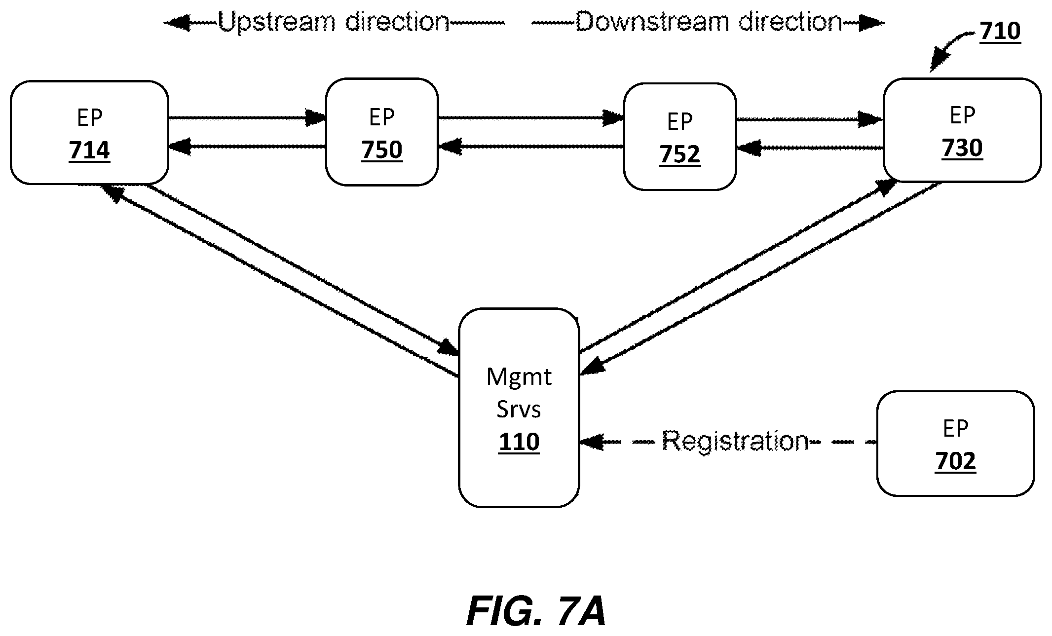 Patent US12445475 Figure 8 – Managing unmanageable devices on an enterprise network