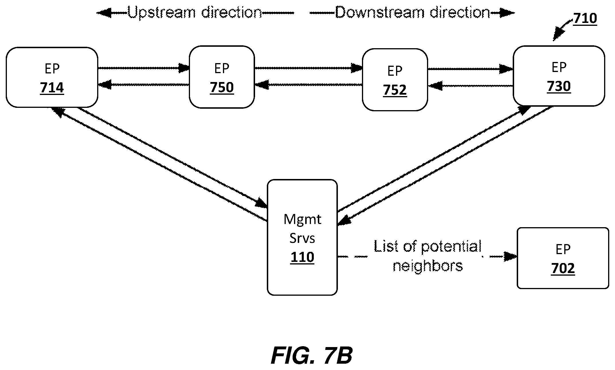 Patent US12445475 Figure 9 – Managing unmanageable devices on an enterprise network