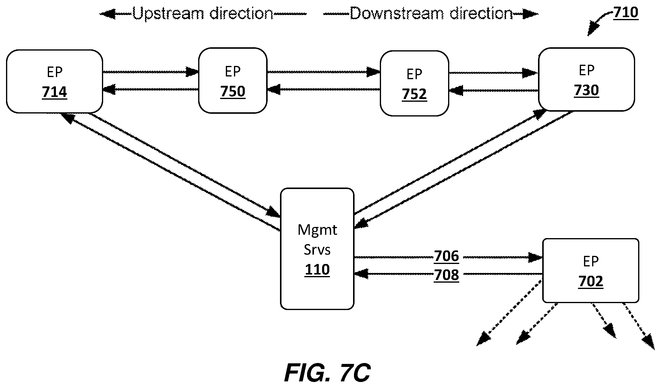 Patent US12445475 Figure 10 – Managing unmanageable devices on an enterprise network