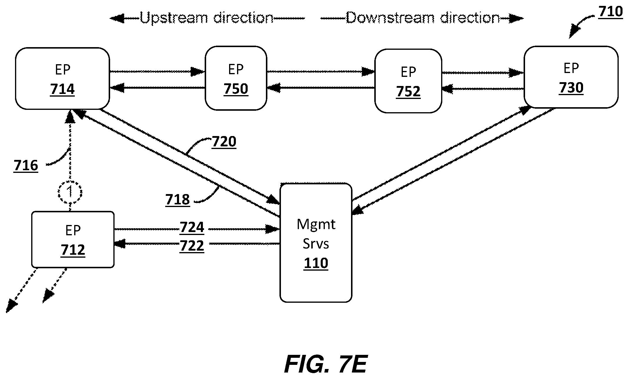 Patent US12445475 Figure 12 – Managing unmanageable devices on an enterprise network