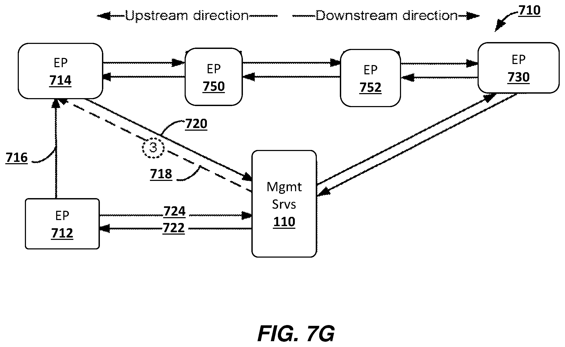 Patent US12445475 Figure 14 – Managing unmanageable devices on an enterprise network