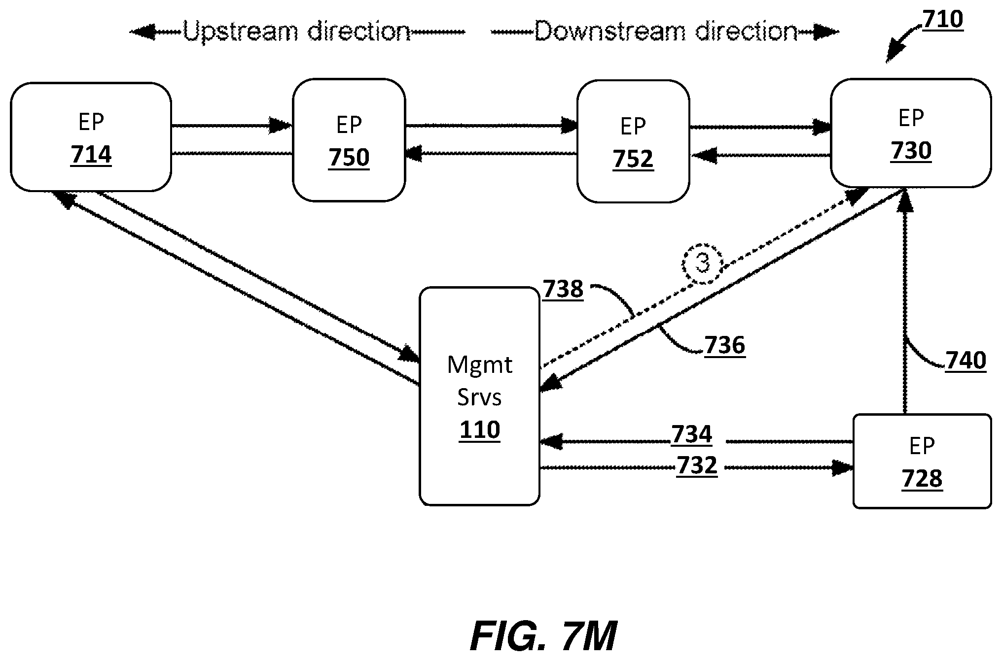 Patent US12445475 Figure 20 – Managing unmanageable devices on an enterprise network