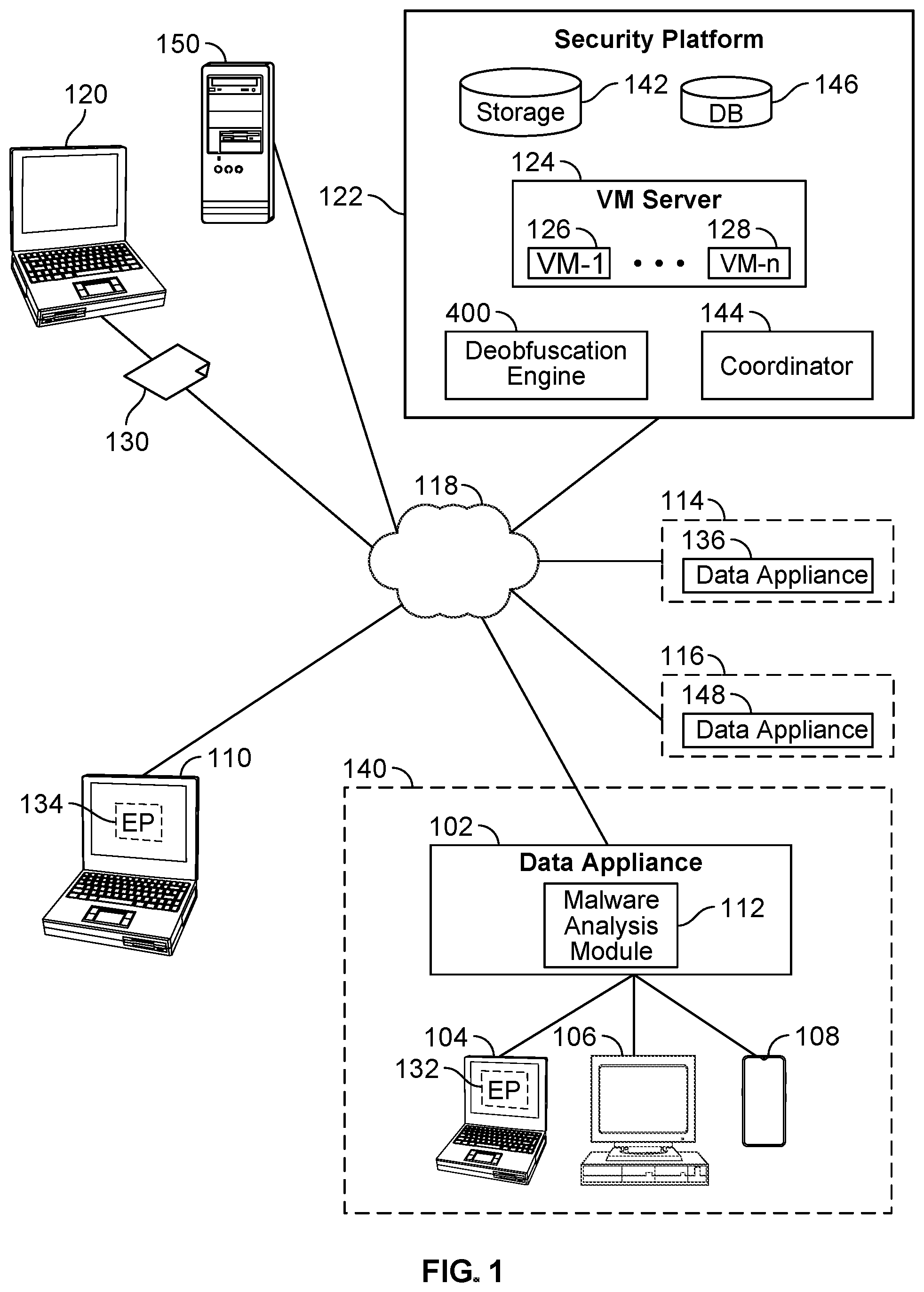 Patent US12445476 Figure 1 – Deobfuscating and decloaking web-based malware with abstract execution