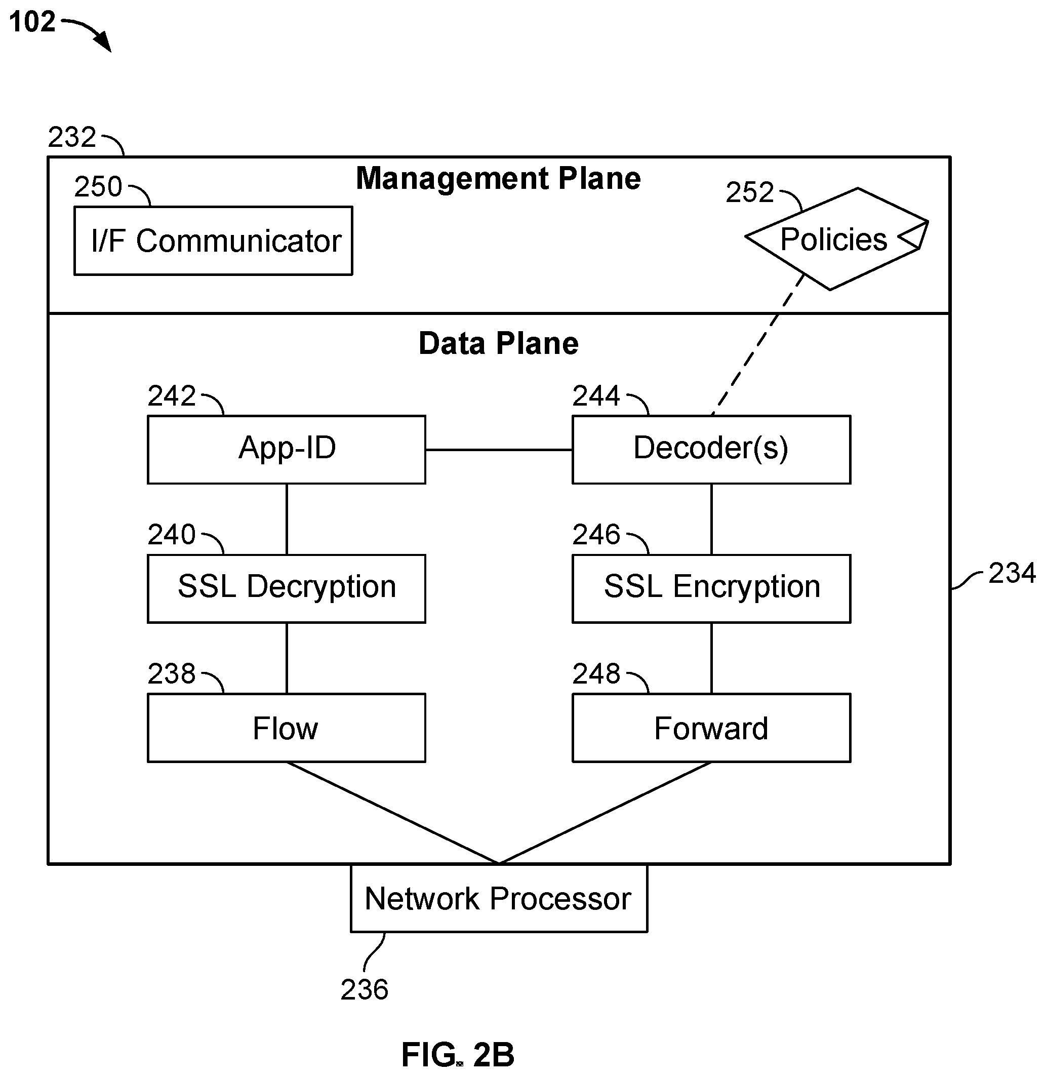 Patent US12445476 Figure 3 – Deobfuscating and decloaking web-based malware with abstract execution