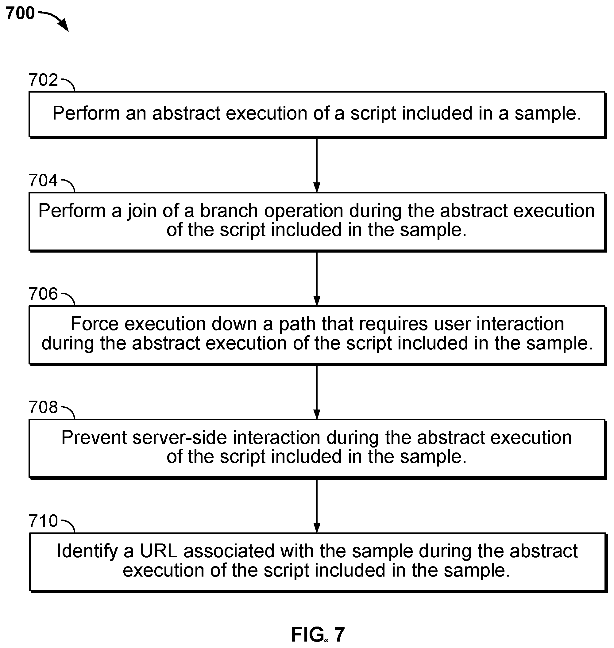 Patent US12445476 Figure 8 – Deobfuscating and decloaking web-based malware with abstract execution