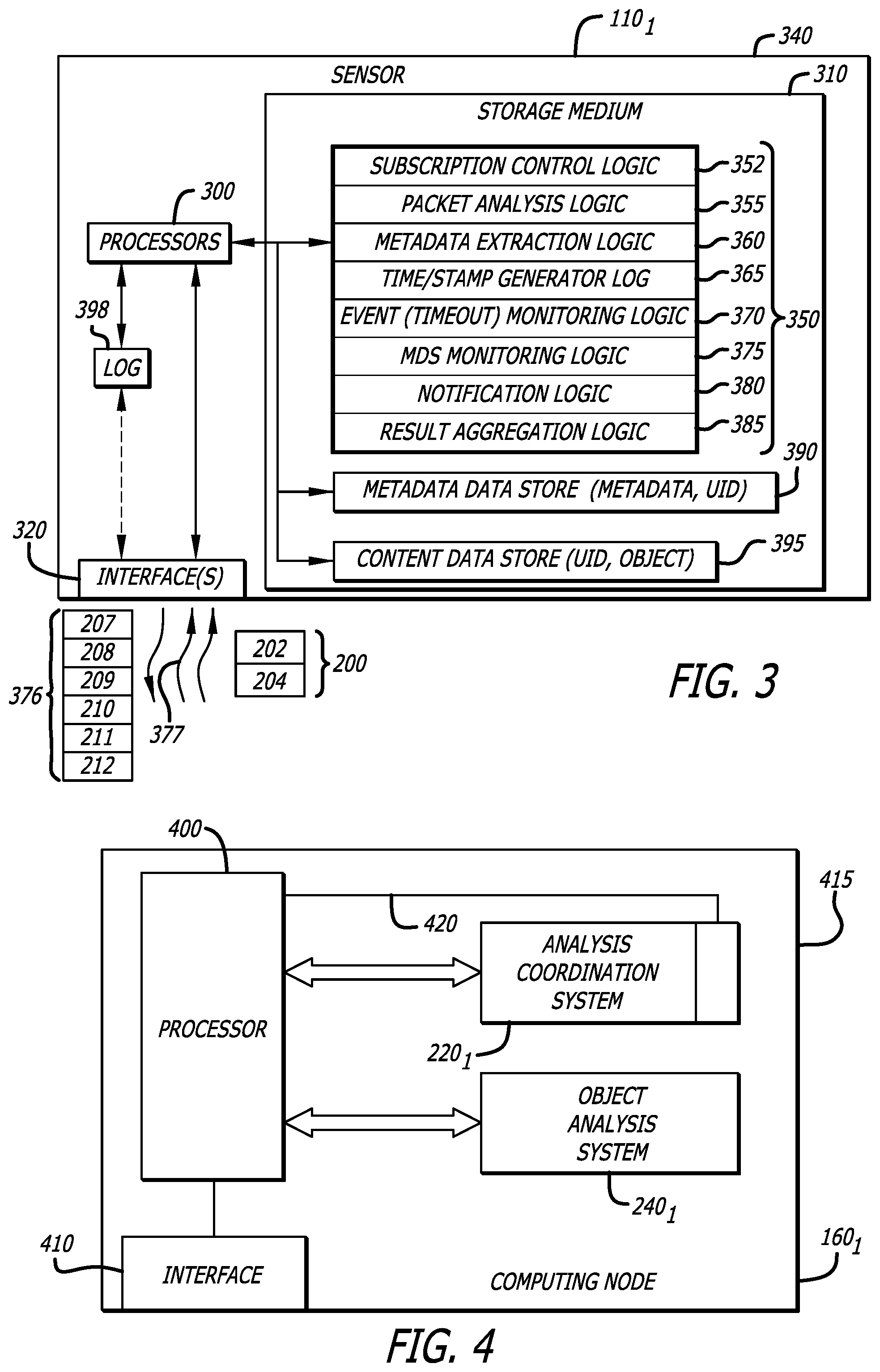 Patent US12445481 Figure 3 – Distributed malware detection system and submission workflow thereof