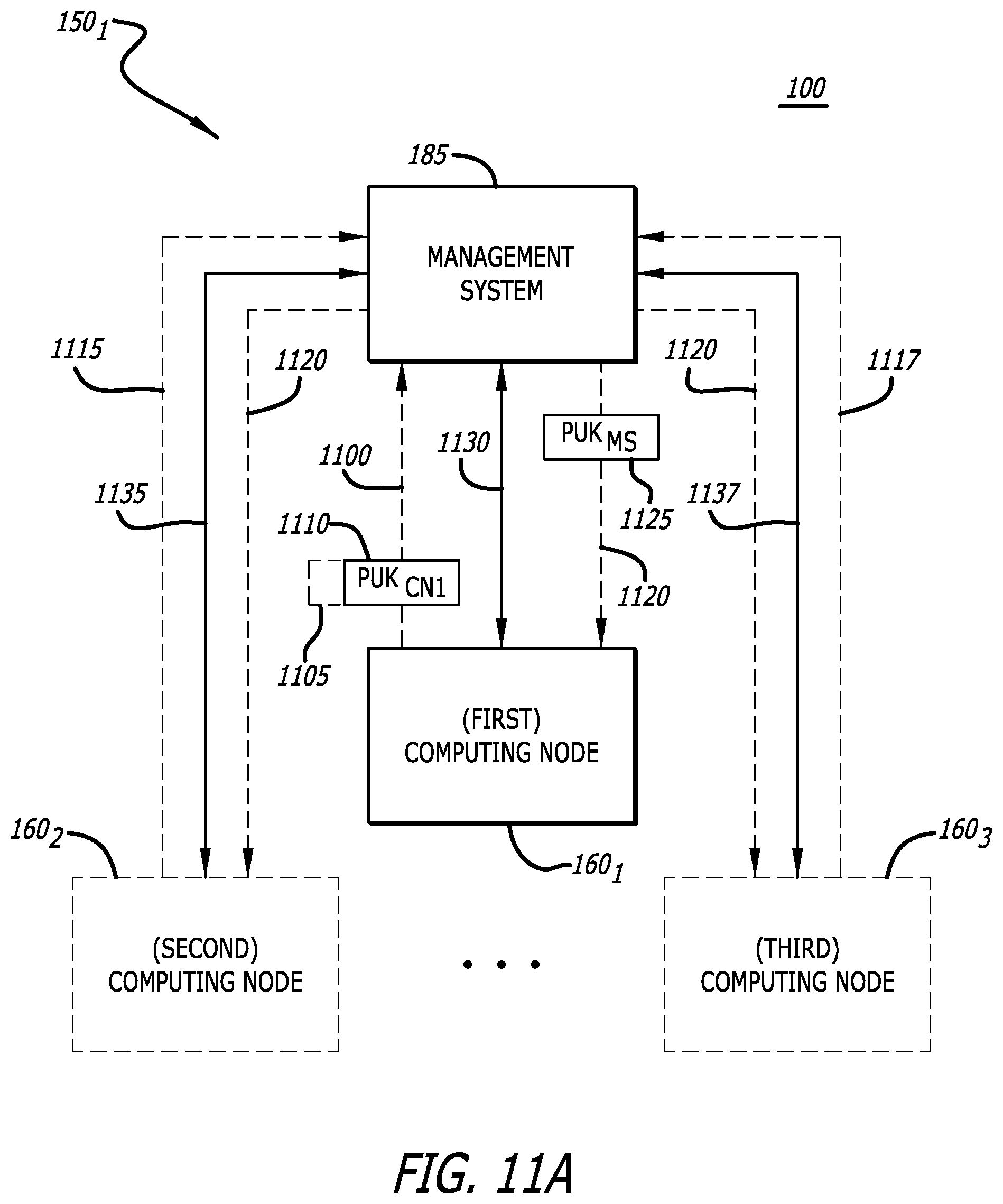 Patent US12445481 Figure 10 – Distributed malware detection system and submission workflow thereof