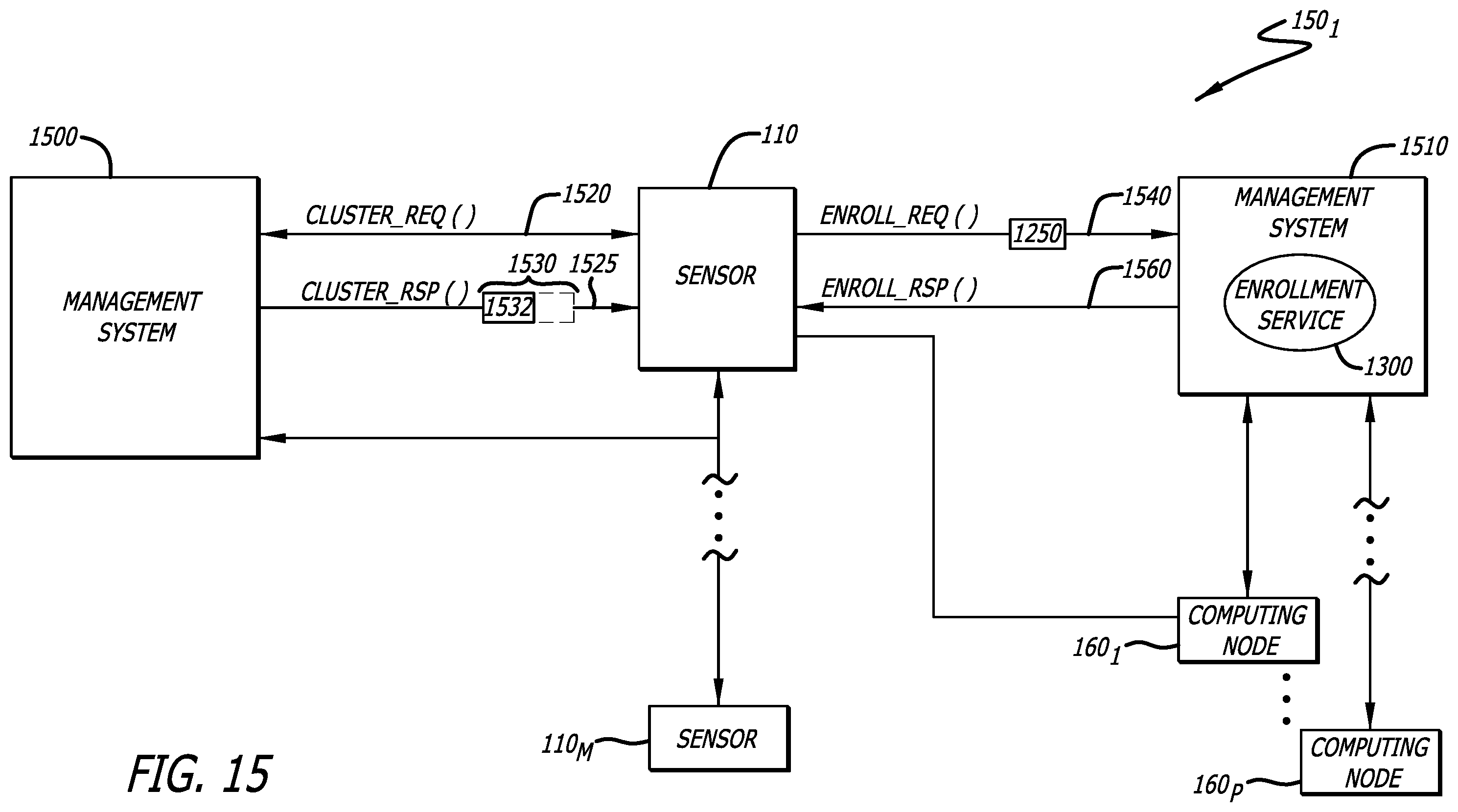 Patent US12445481 Figure 17 – Distributed malware detection system and submission workflow thereof