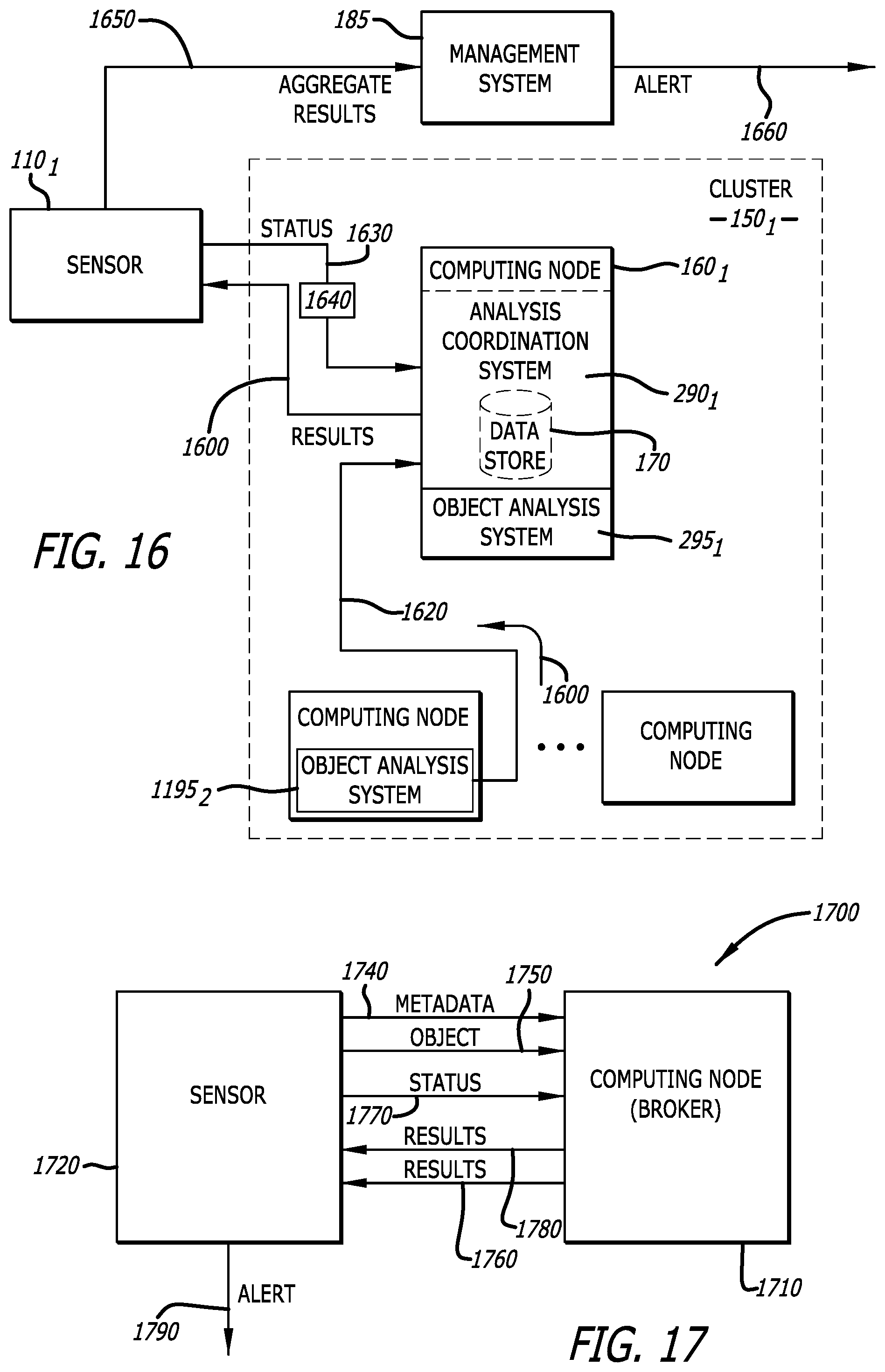 Patent US12445481 Figure 18 – Distributed malware detection system and submission workflow thereof