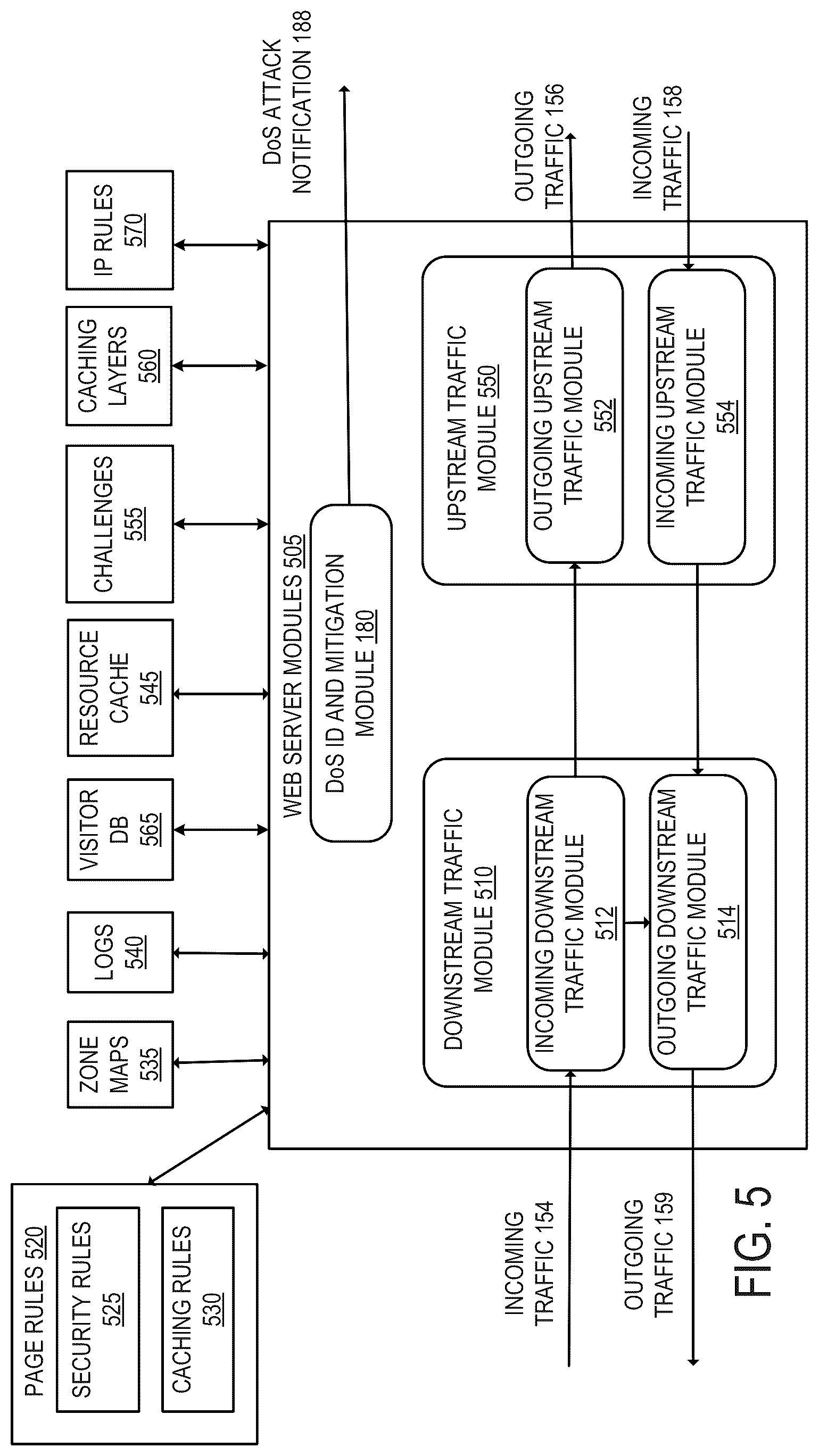 Patent US12445483 Figure 4 – Authoritative domain name system (DNS) server responding to DNS requests with IP addresses selected from a larger pool of IP addresses