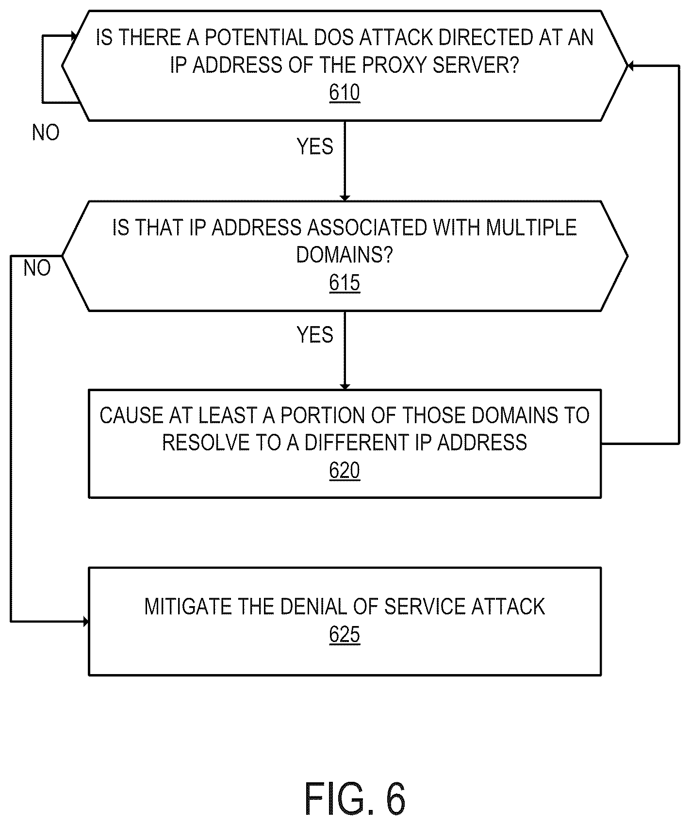 Patent US12445483 Figure 5 – Authoritative domain name system (DNS) server responding to DNS requests with IP addresses selected from a larger pool of IP addresses