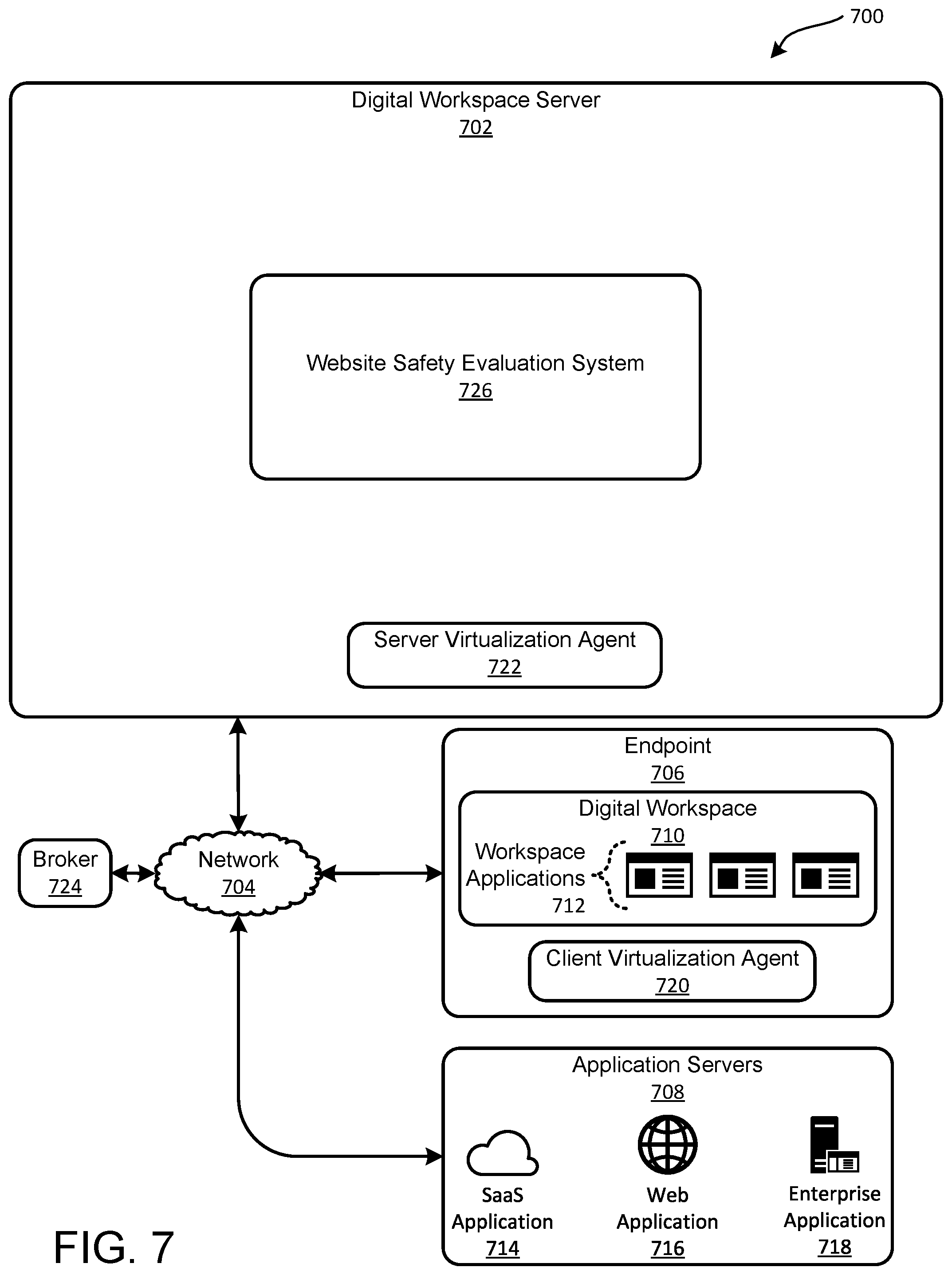Patent US12445487 Figure 11 – Anti-phishing based on wrong flow detection