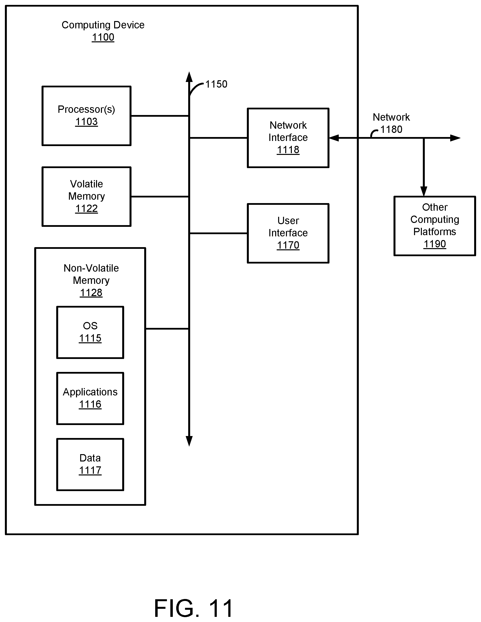 Patent US12445487 Figure 15 – Anti-phishing based on wrong flow detection