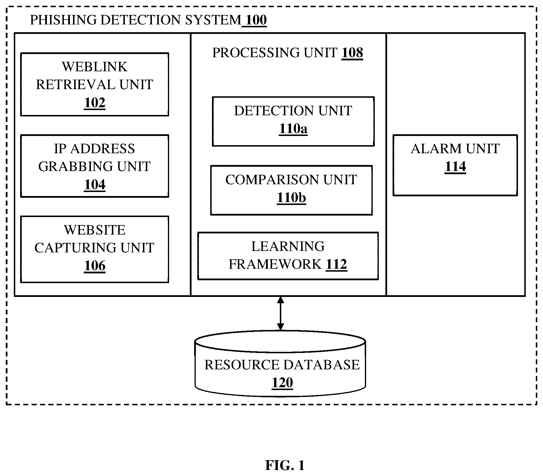 Patent US12445488 Figure 1 – Webpage phishing auto-detection