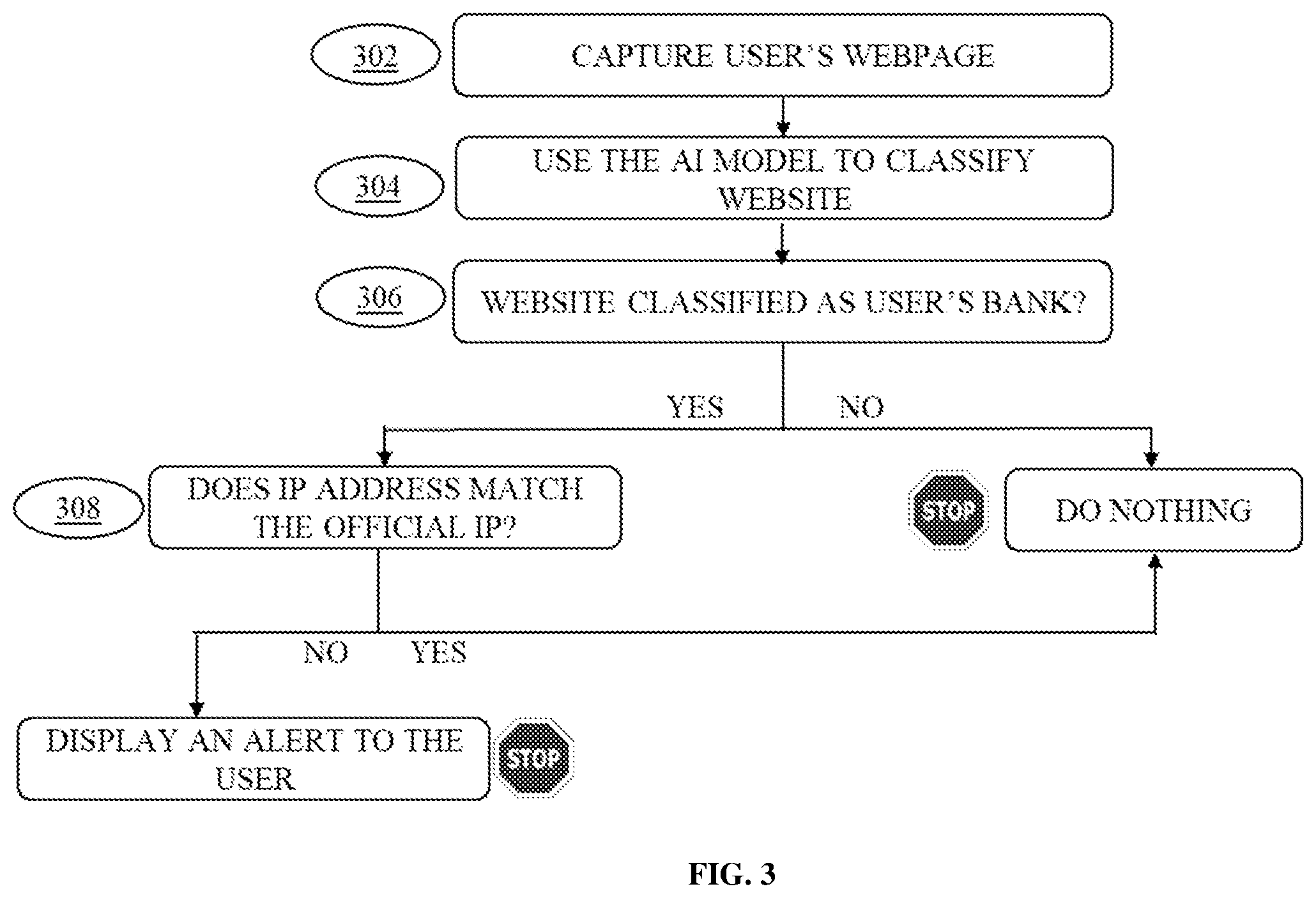 Patent US12445488 Figure 3 – Webpage phishing auto-detection