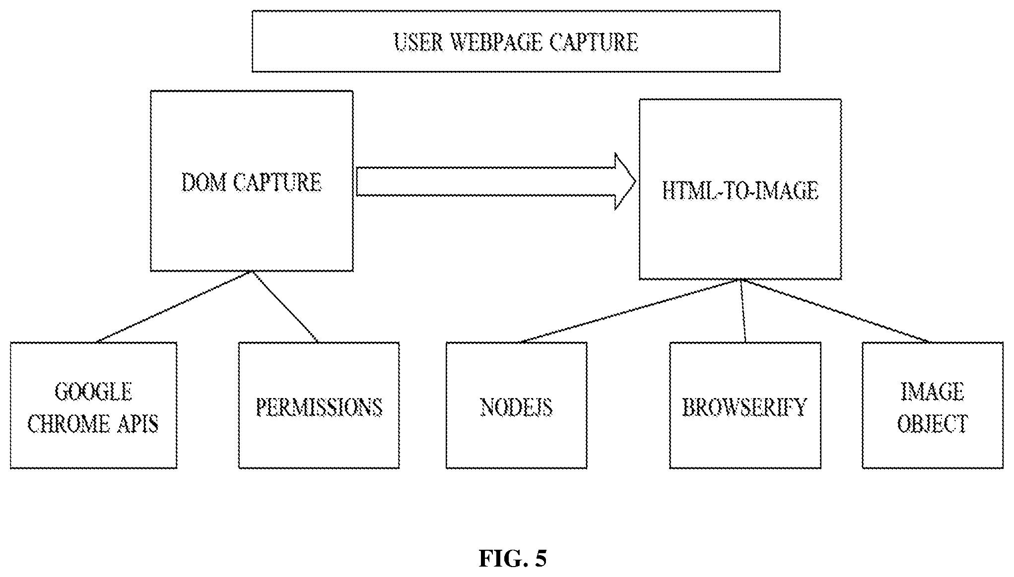 Patent US12445488 Figure 5 – Webpage phishing auto-detection