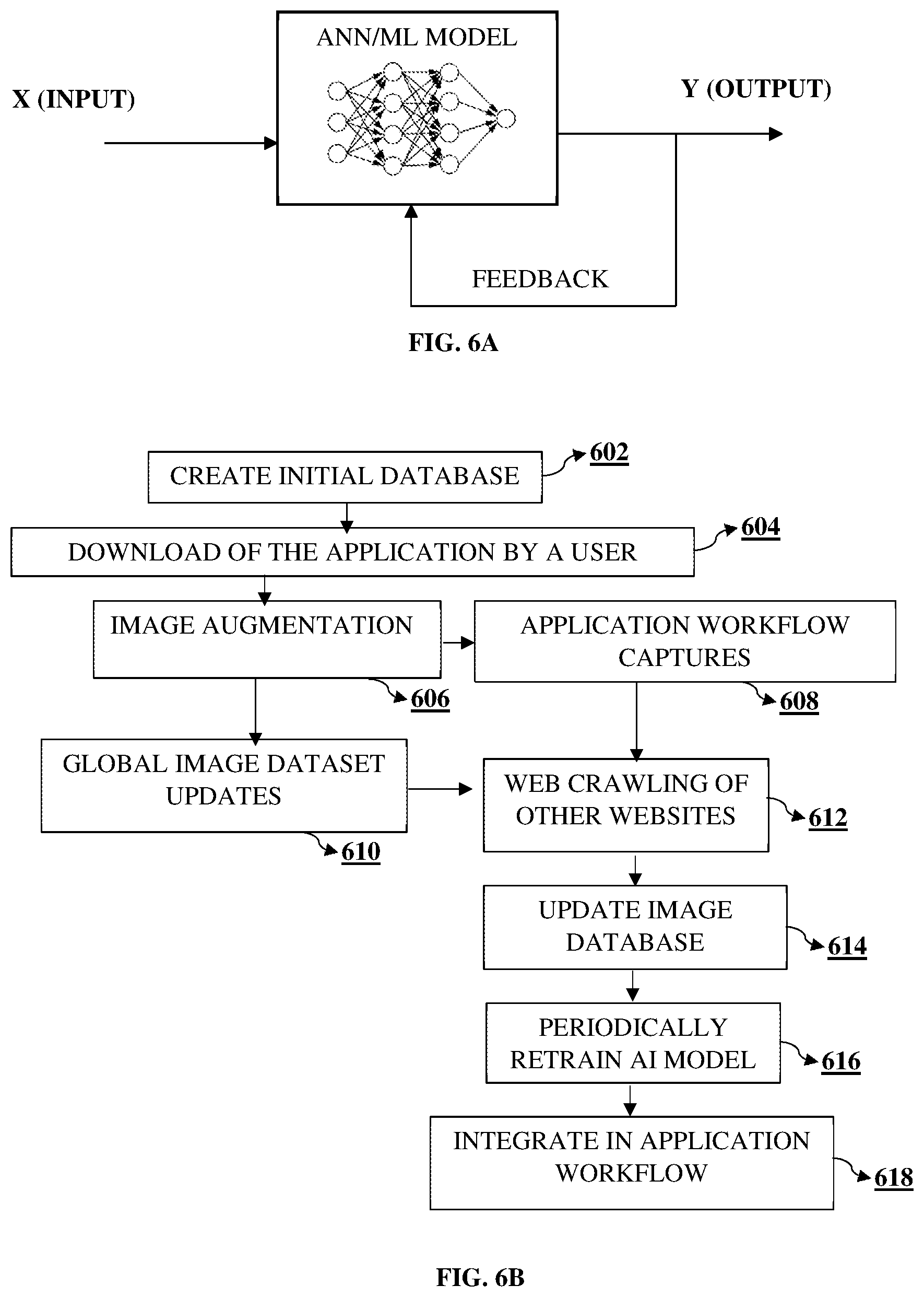 Patent US12445488 Figure 6 – Webpage phishing auto-detection