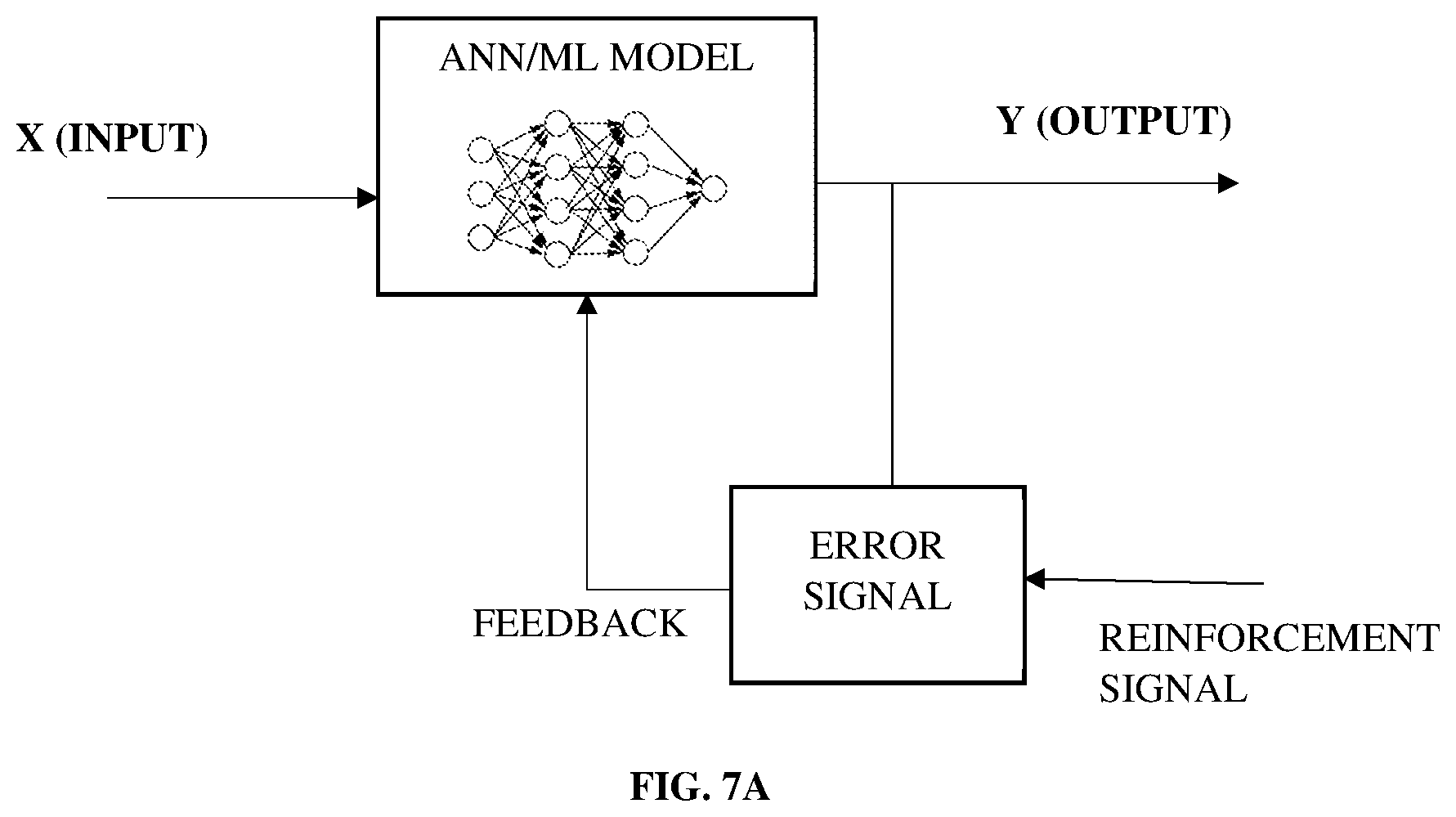 Patent US12445488 Figure 7 – Webpage phishing auto-detection