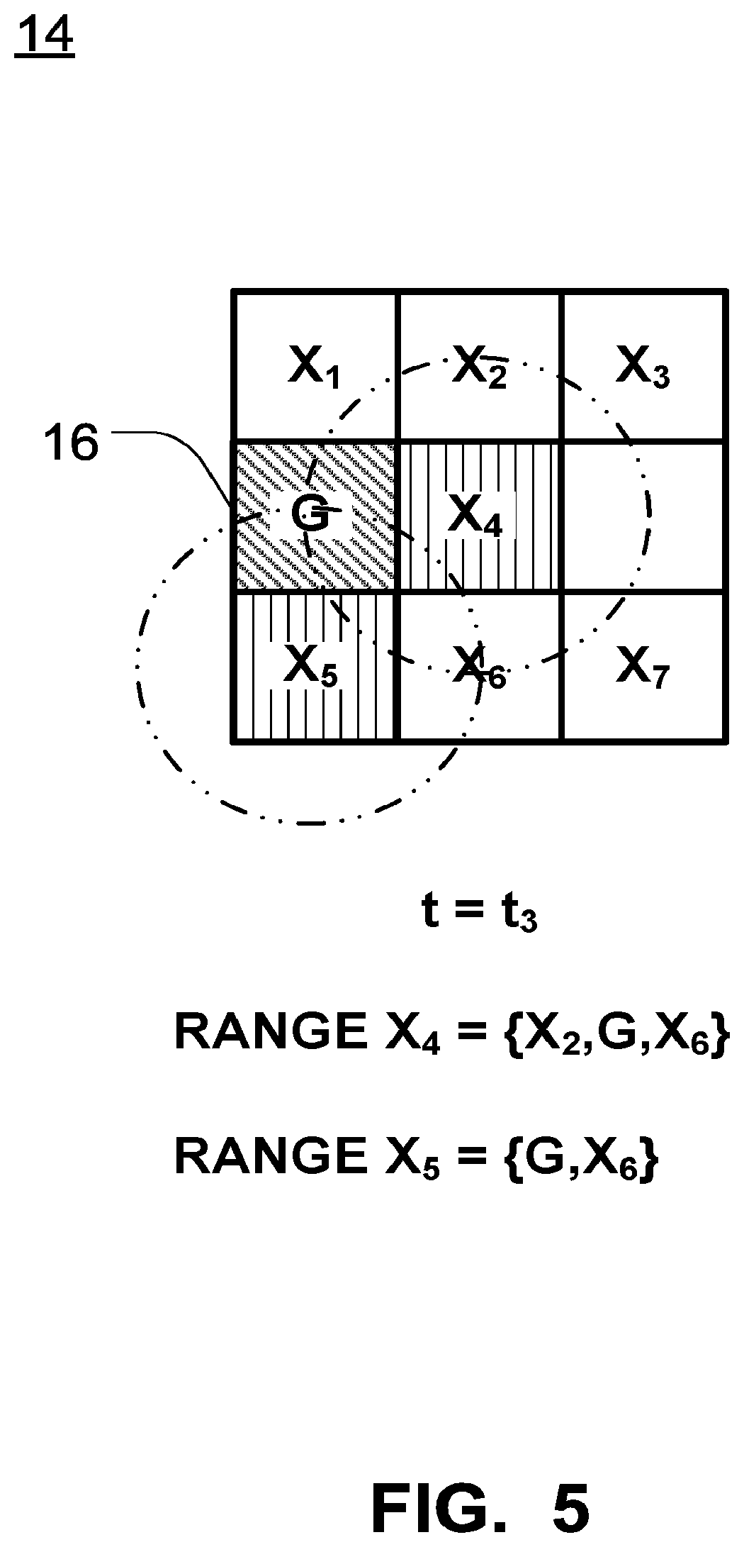 Patent US12445490 Figure 5 – Network watermark