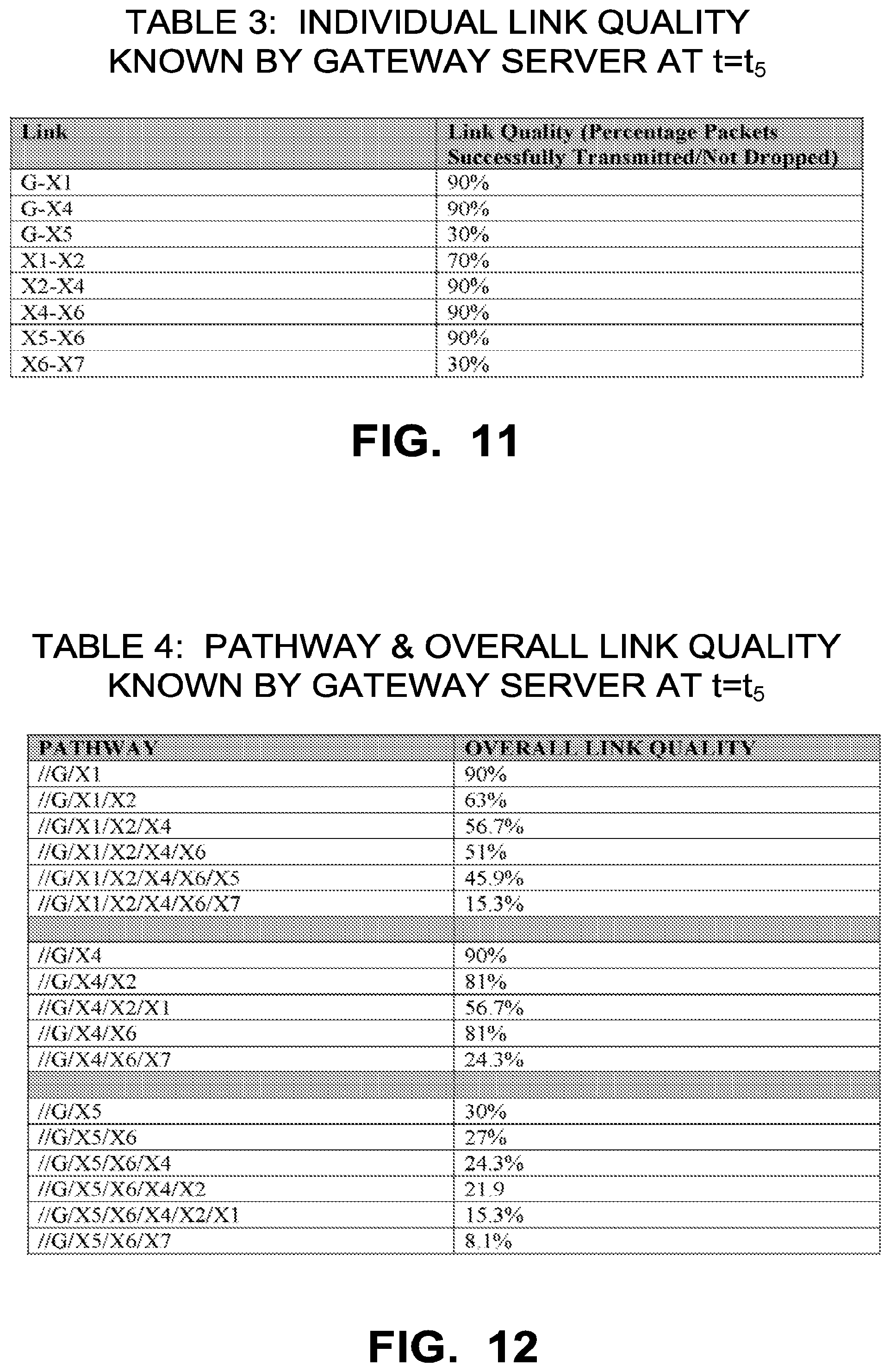 Patent US12445490 Figure 10 – Network watermark