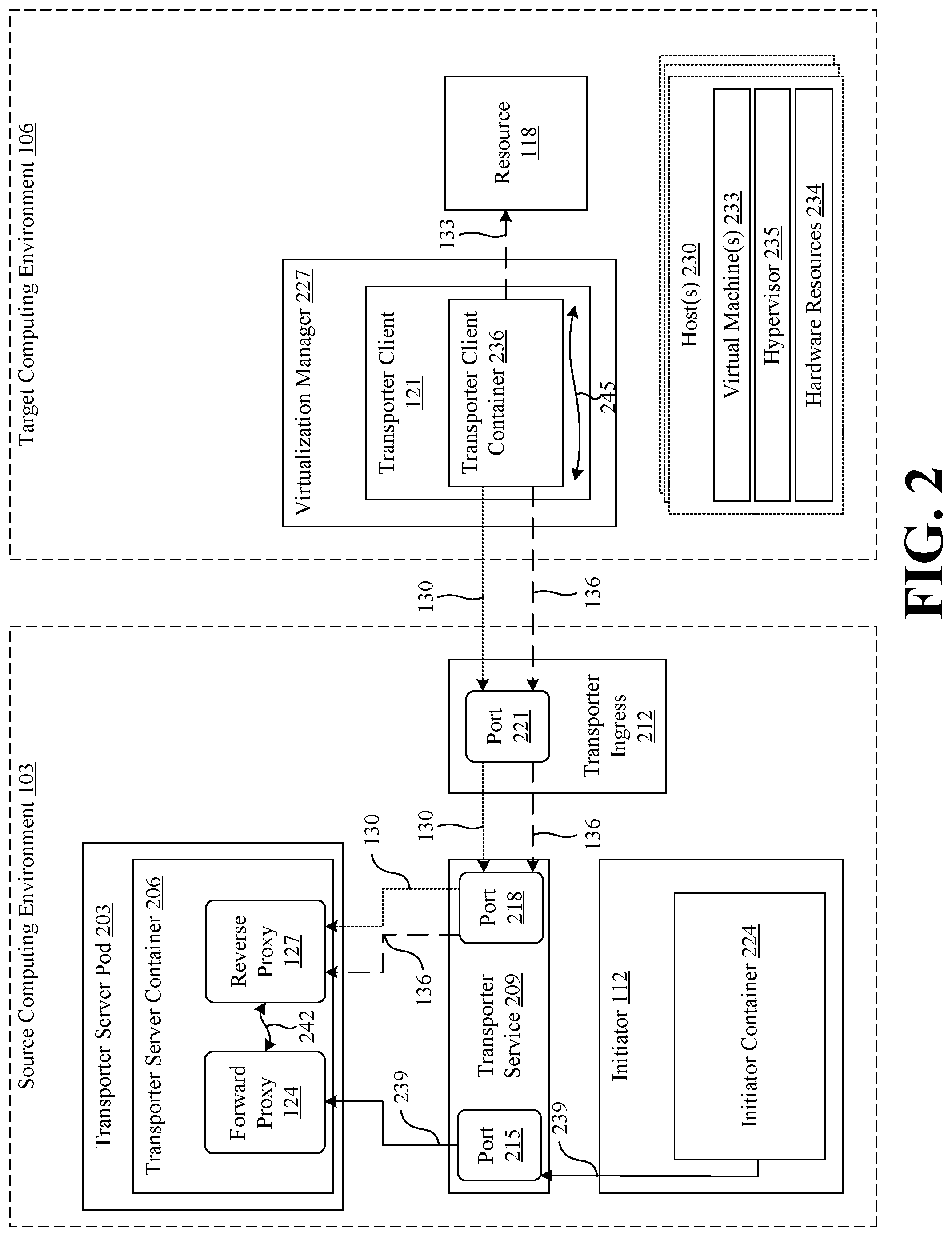Patent US12445491 Figure 2 – Protocol switching and secure sockets layer (SSL) cross-wiring to enable inter-network resource connectivity