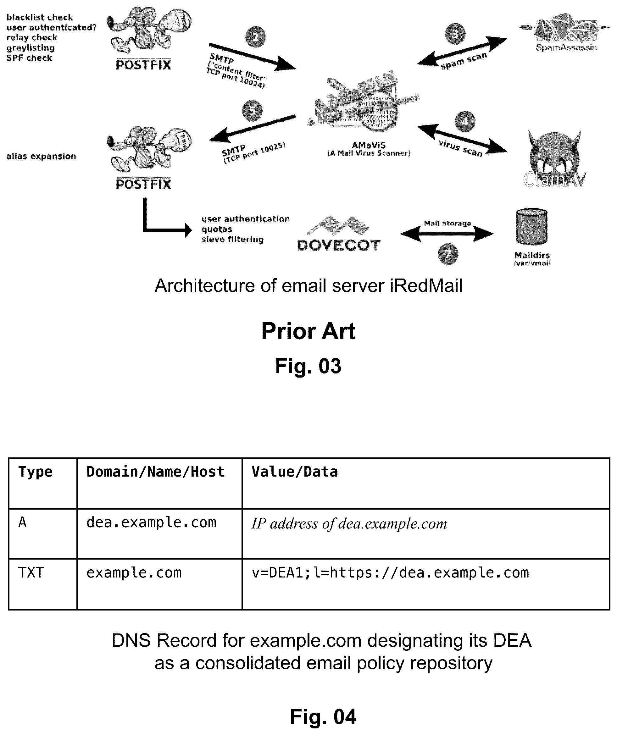 Patent US12445496 Figure 2 – Enhancing email security by consolidating email policy management