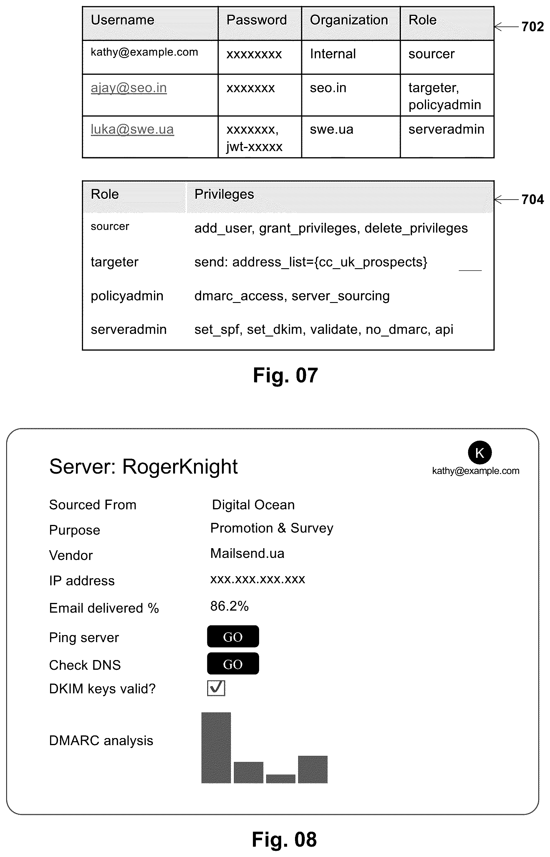 Patent US12445496 Figure 4 – Enhancing email security by consolidating email policy management