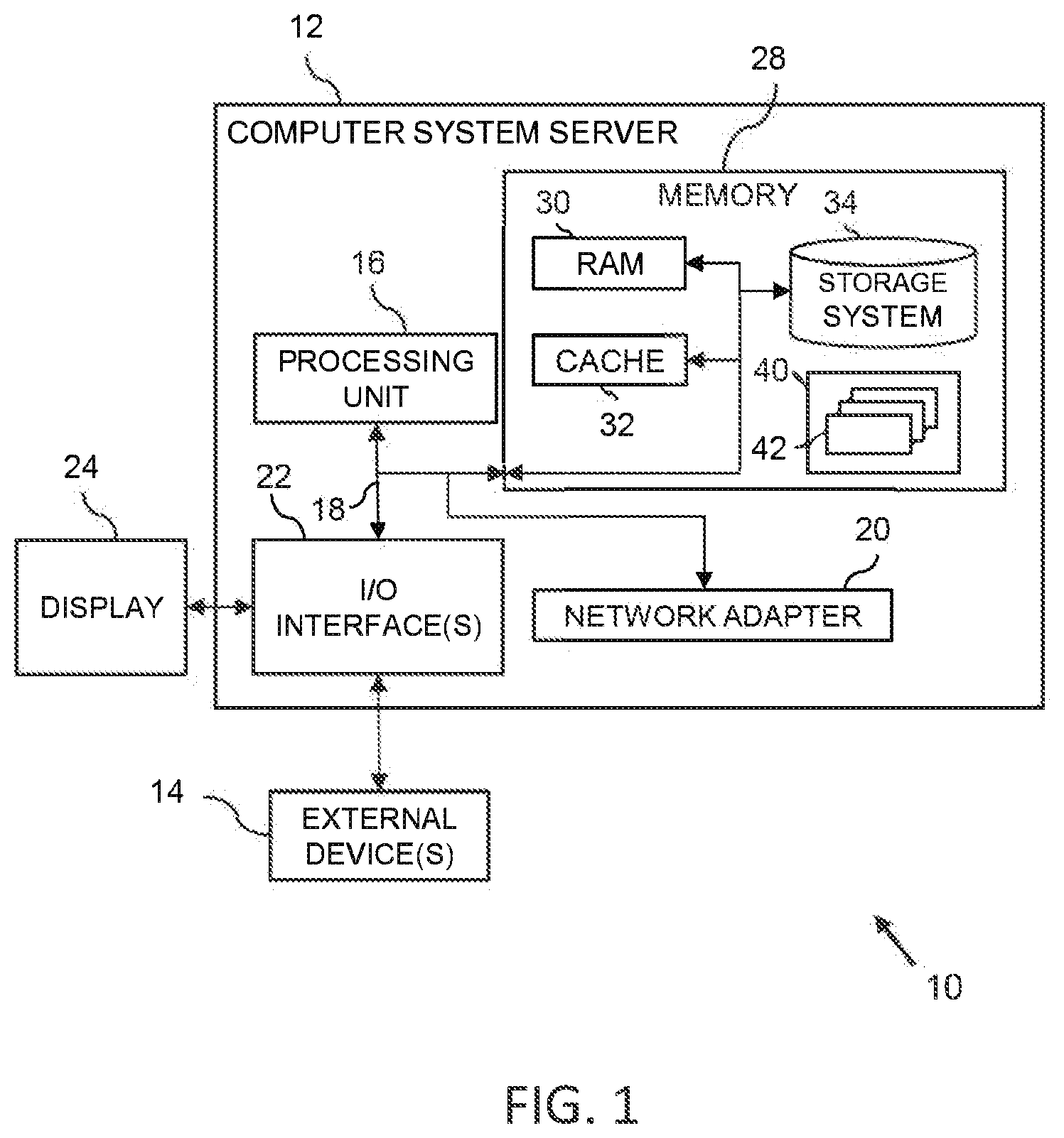 Patent US12445498 Figure 1 – Request authorization