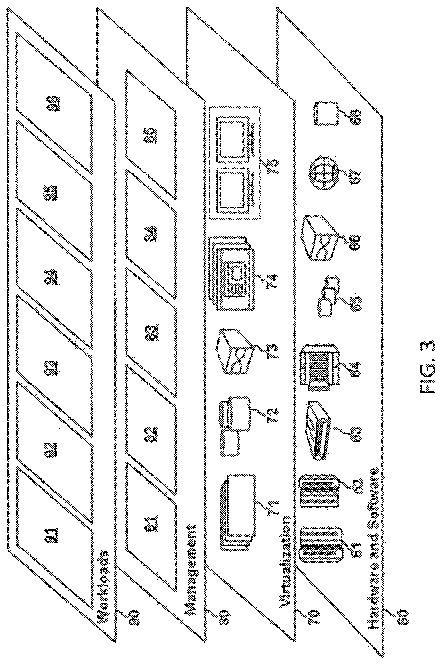 Patent US12445498 Figure 3 – Request authorization