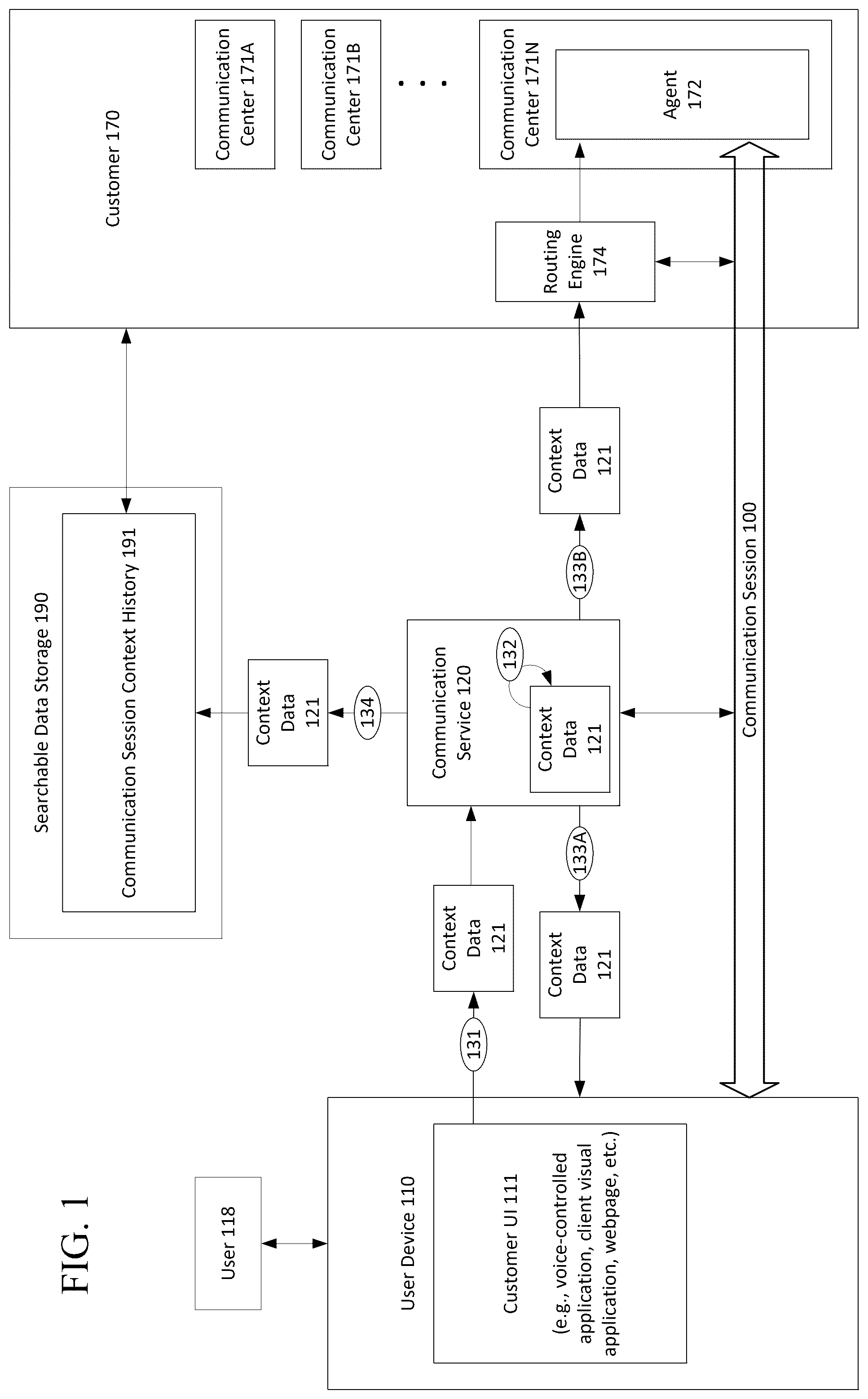 Patent US12445506 Figure 1 – Communication escalation for a communication session