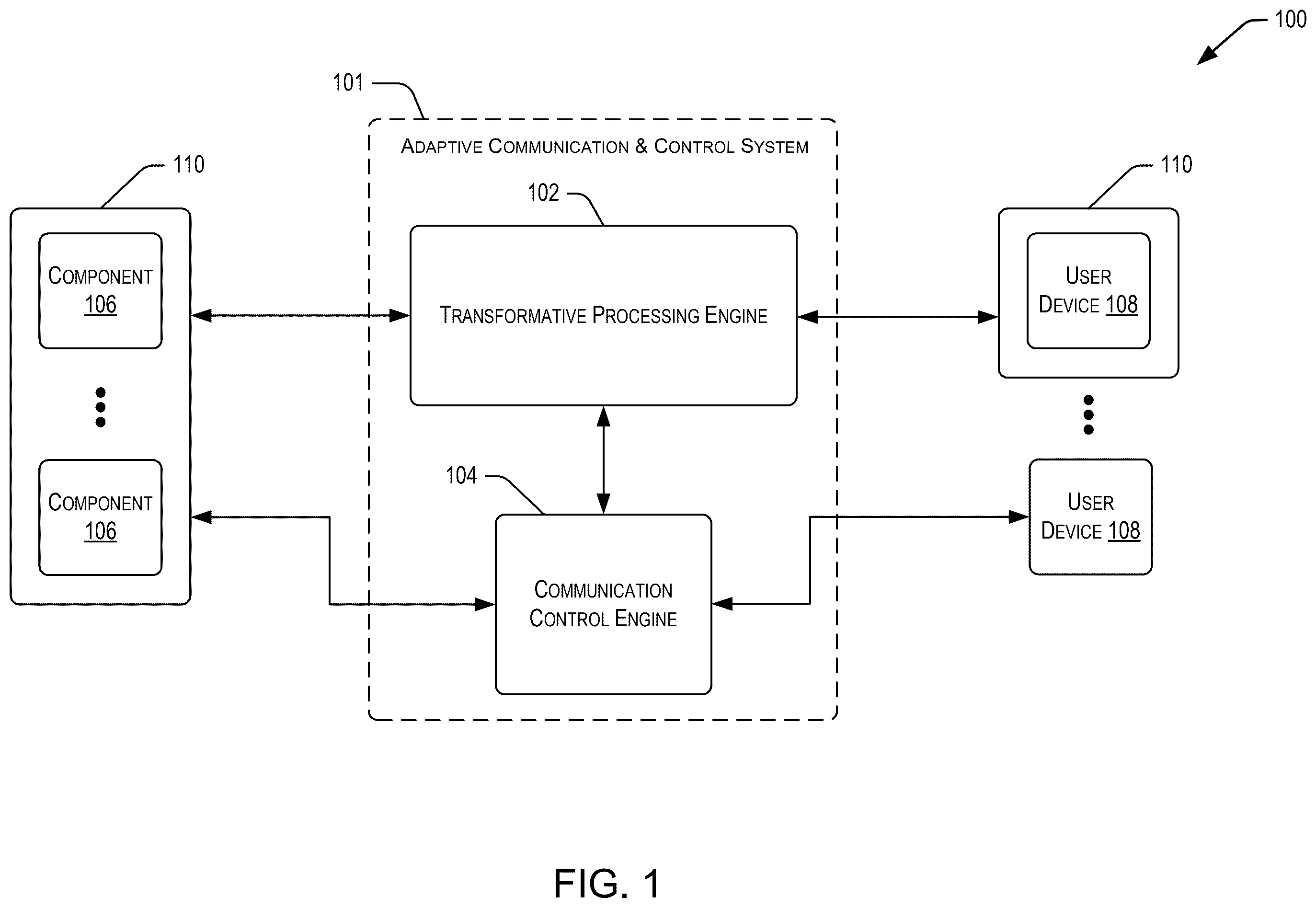 Patent US12445508 Figure 1 – Data stream processing to facilitate conferencing based on protocols