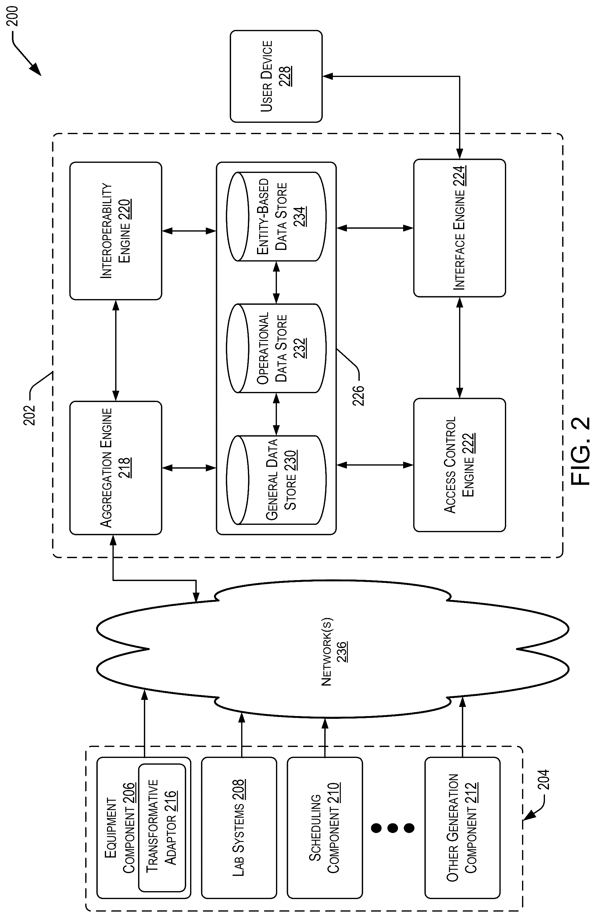 Patent US12445508 Figure 2 – Data stream processing to facilitate conferencing based on protocols