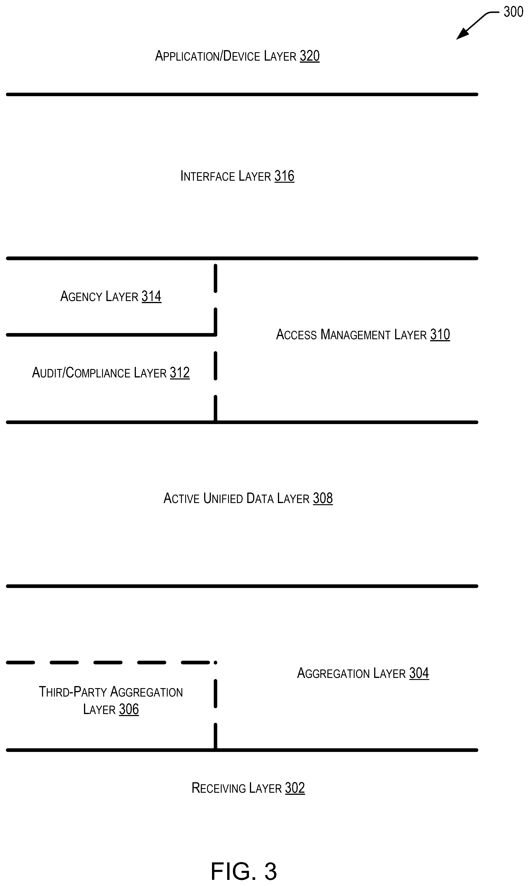 Patent US12445508 Figure 3 – Data stream processing to facilitate conferencing based on protocols