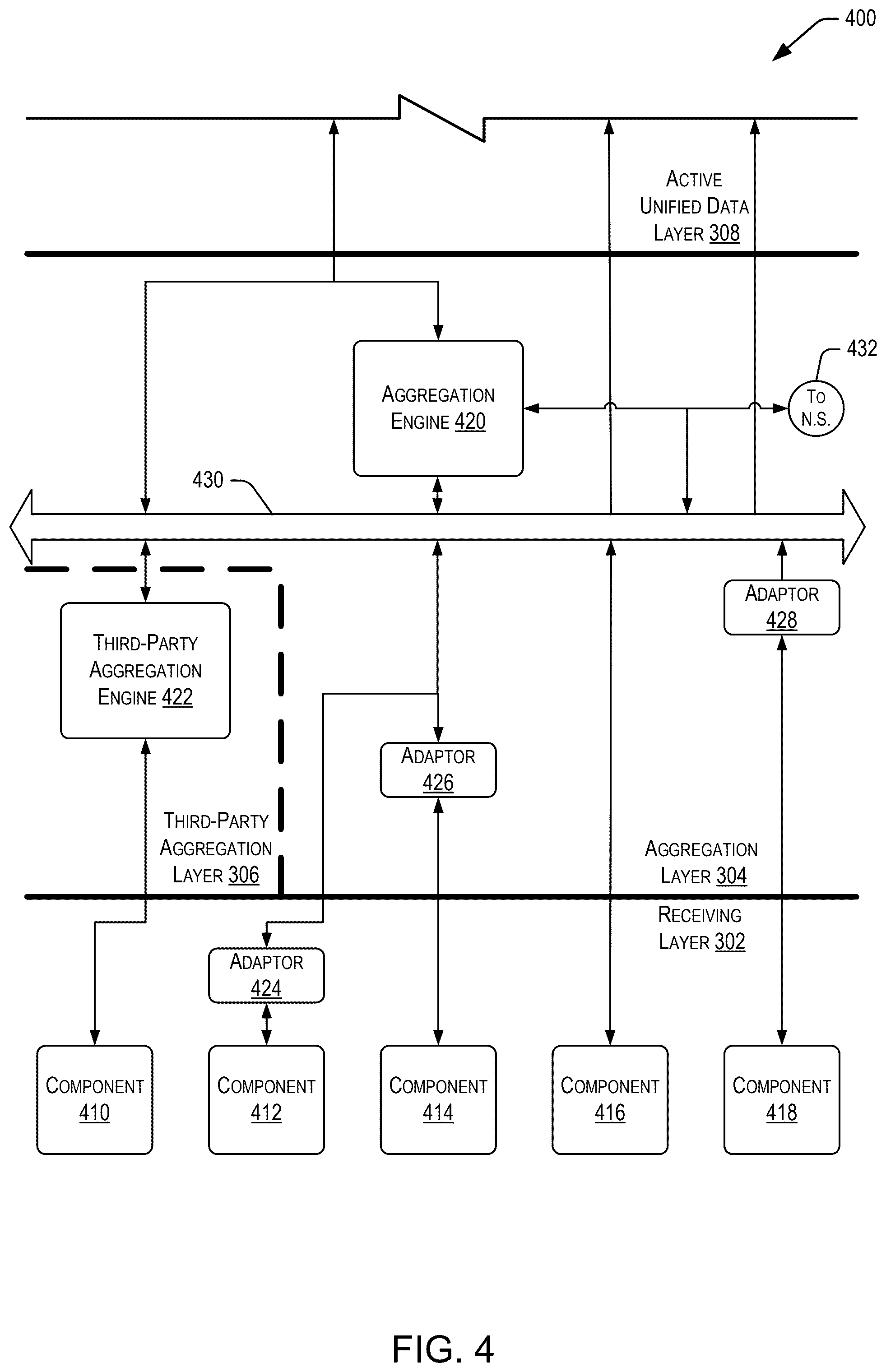 Patent US12445508 Figure 4 – Data stream processing to facilitate conferencing based on protocols