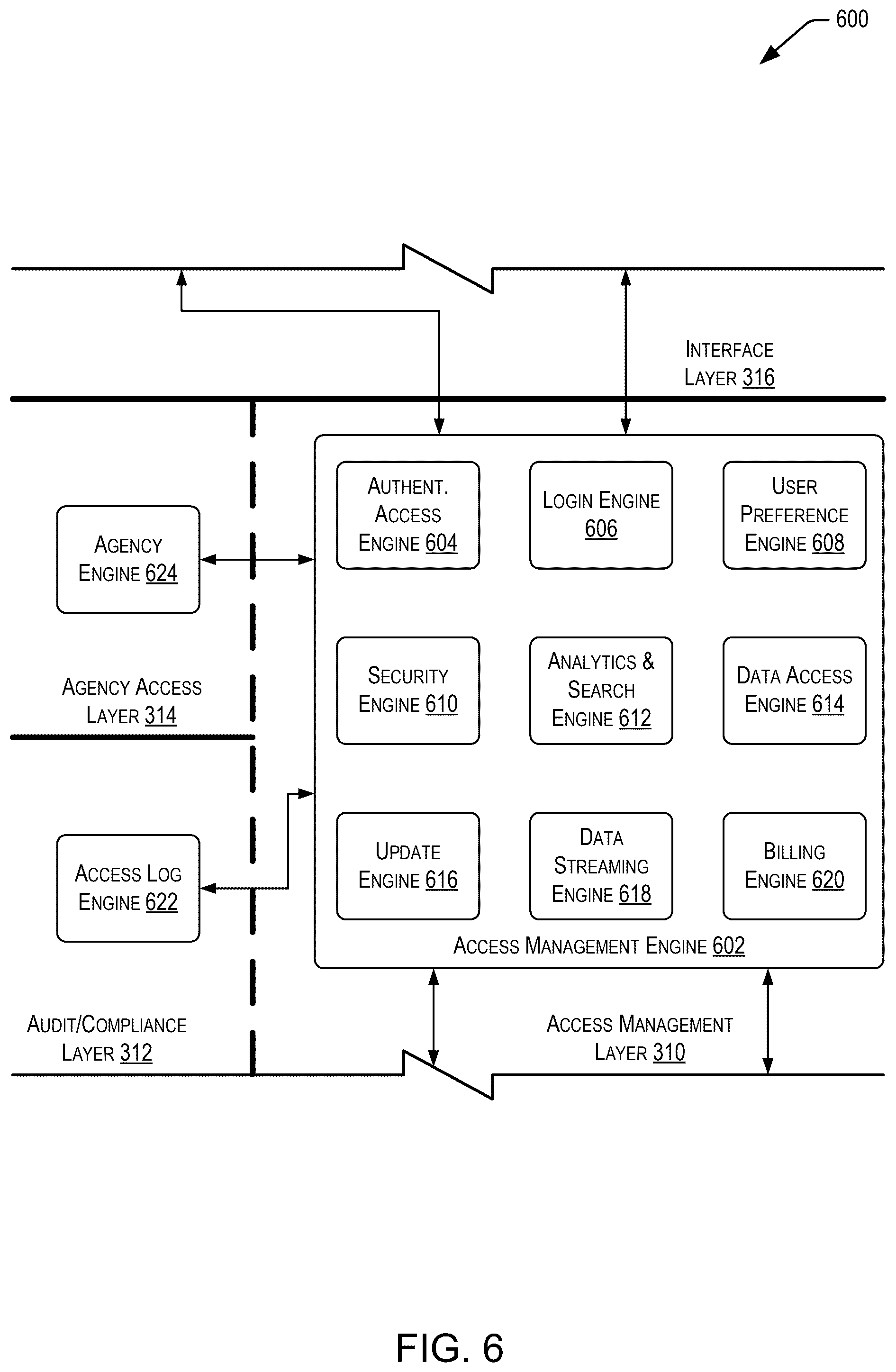 Patent US12445508 Figure 6 – Data stream processing to facilitate conferencing based on protocols