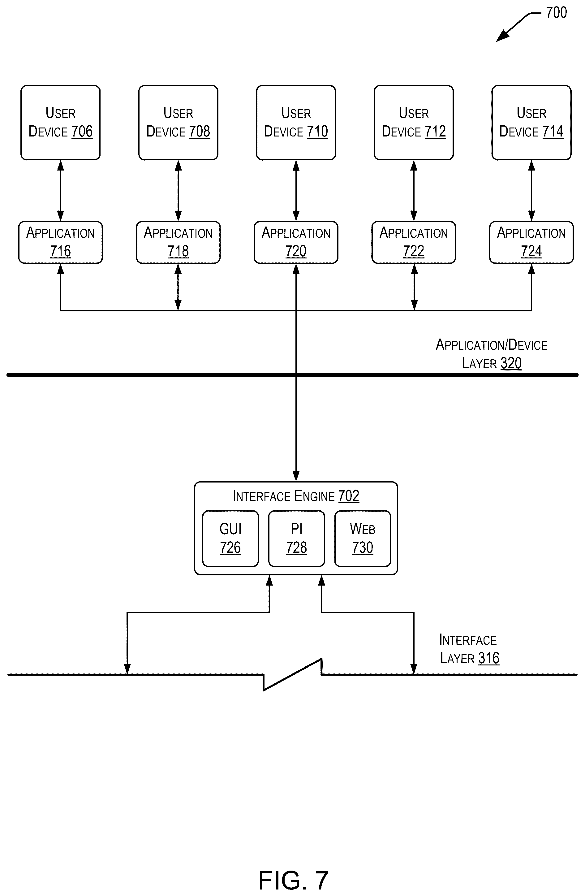 Patent US12445508 Figure 7 – Data stream processing to facilitate conferencing based on protocols