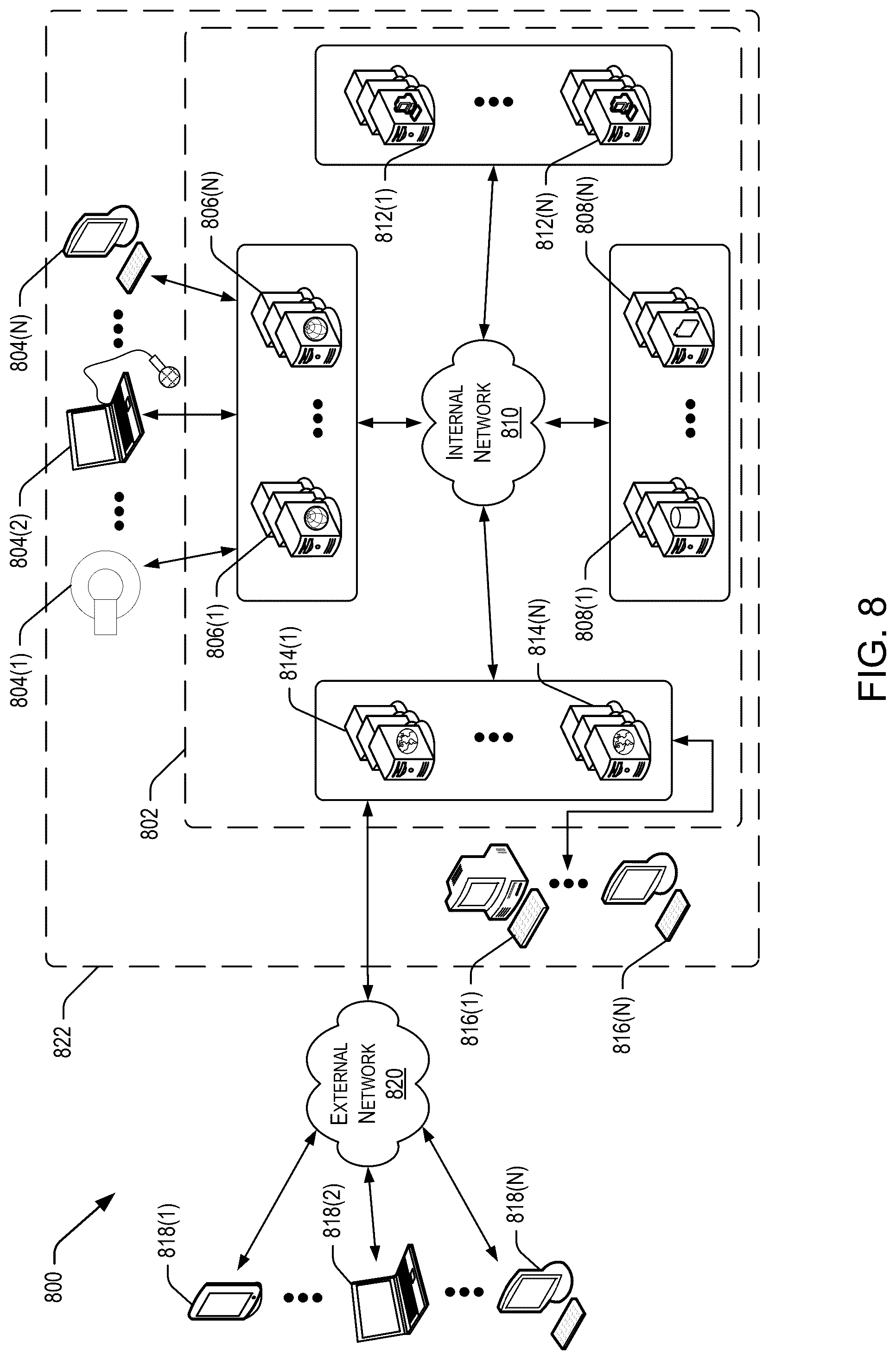 Patent US12445508 Figure 8 – Data stream processing to facilitate conferencing based on protocols