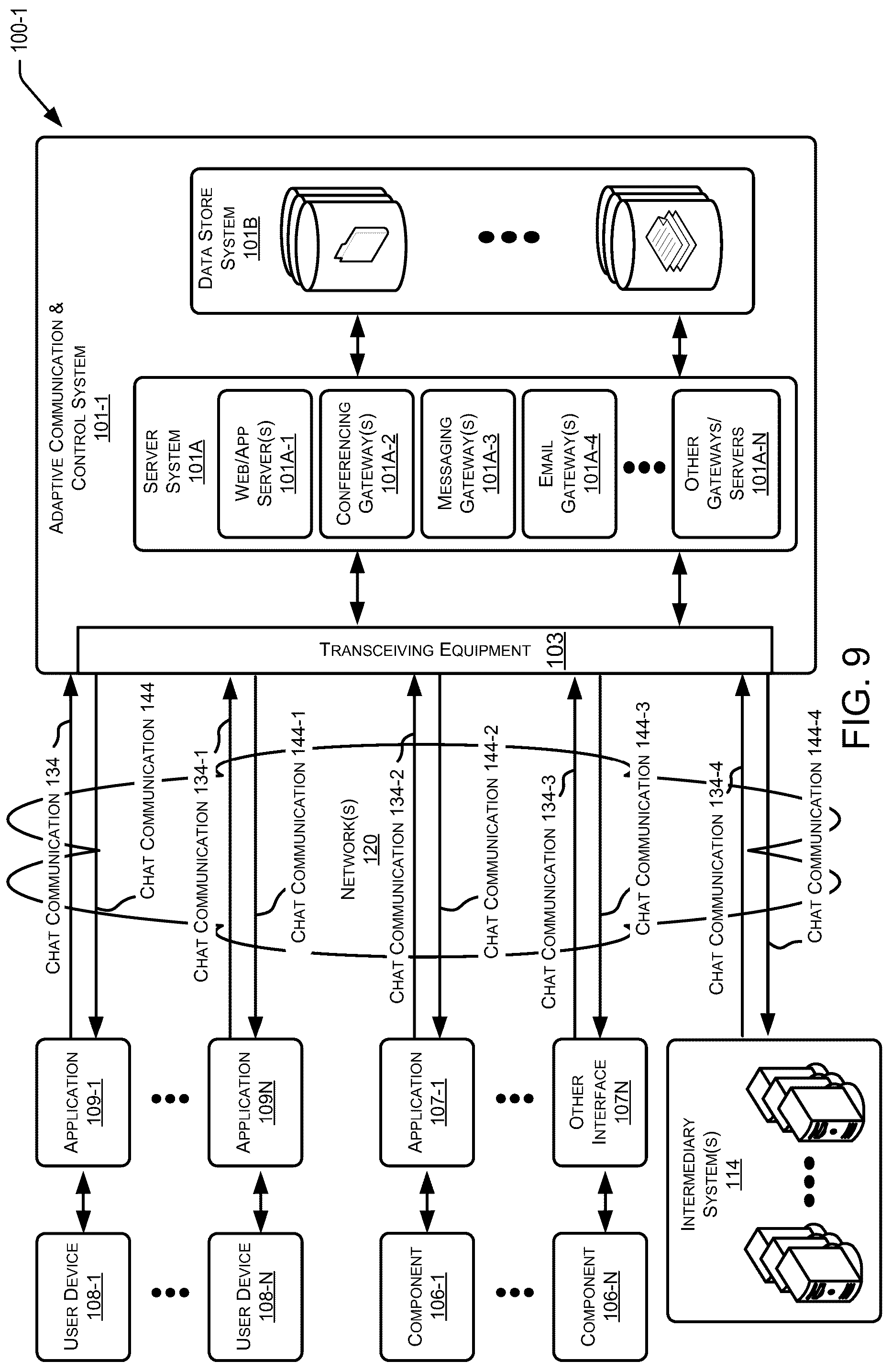Patent US12445508 Figure 9 – Data stream processing to facilitate conferencing based on protocols