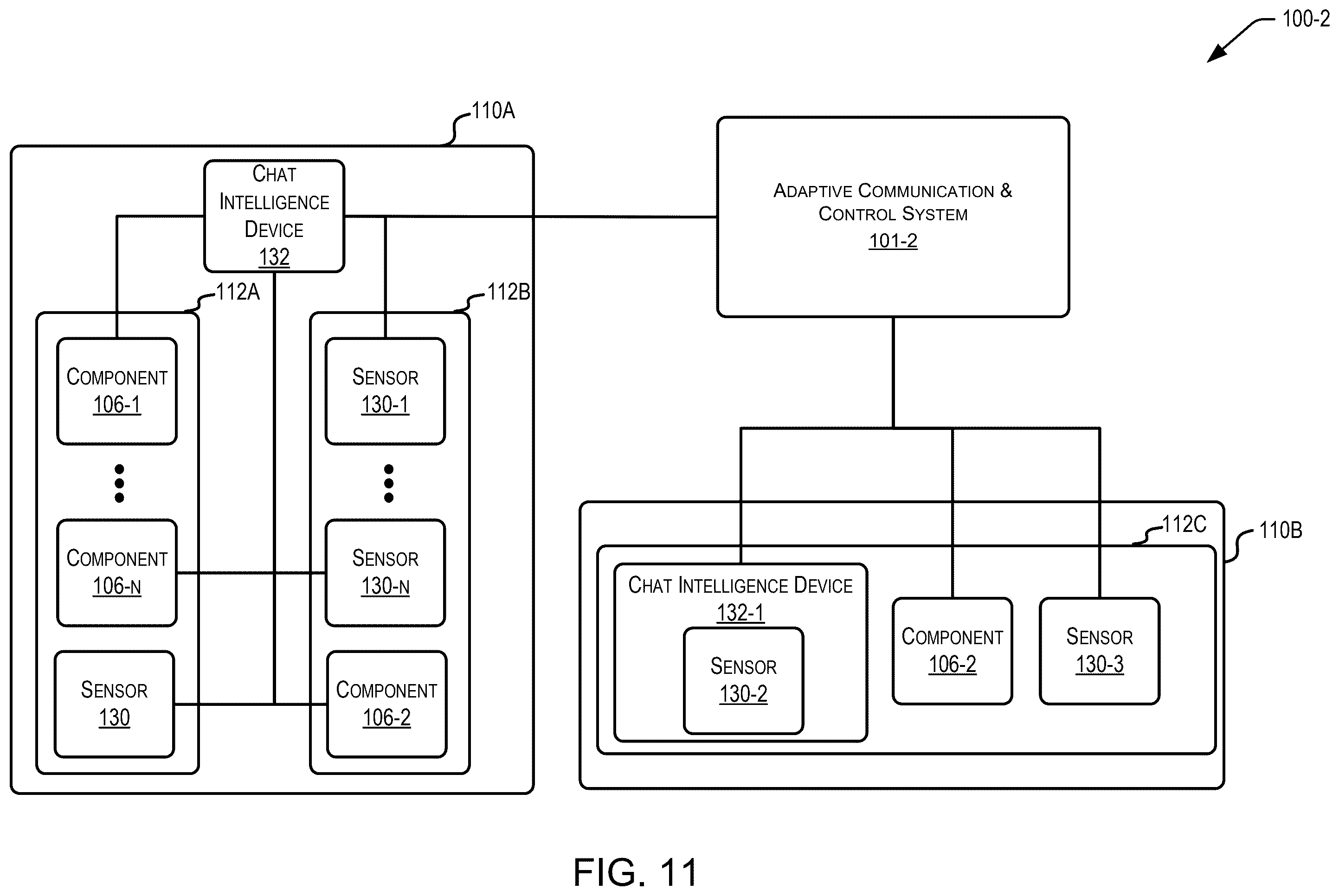Patent US12445508 Figure 11 – Data stream processing to facilitate conferencing based on protocols