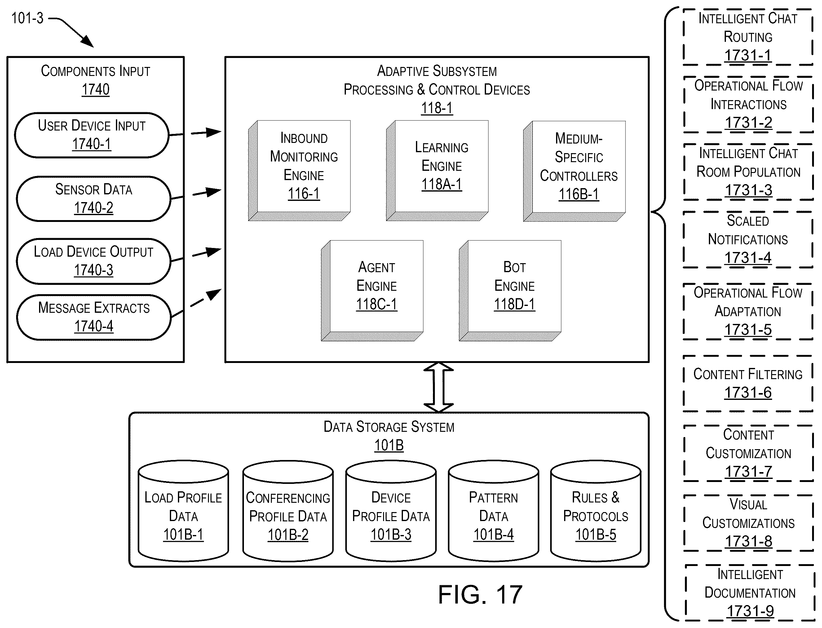 Patent US12445508 Figure 17 – Data stream processing to facilitate conferencing based on protocols