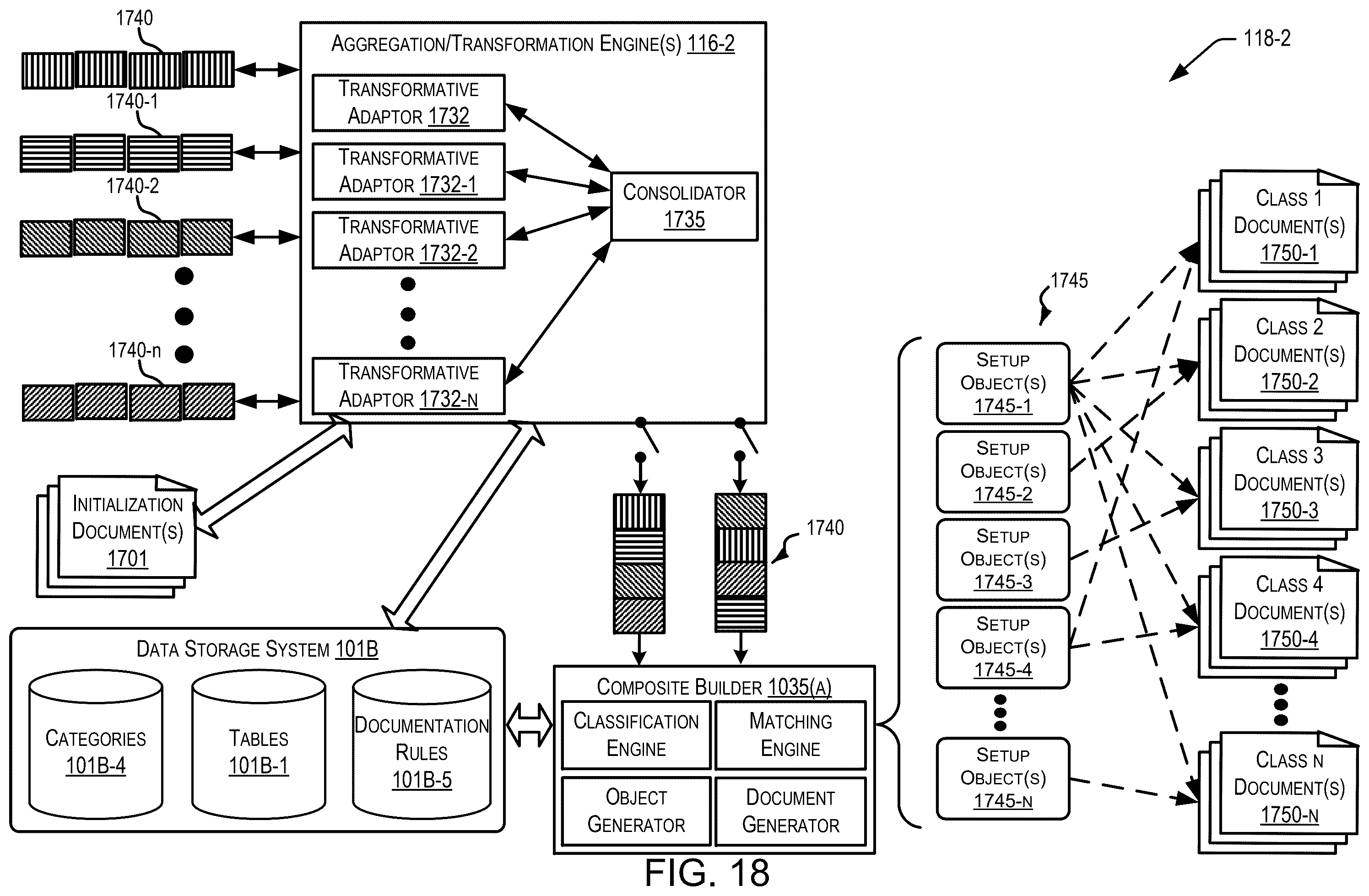 Patent US12445508 Figure 18 – Data stream processing to facilitate conferencing based on protocols