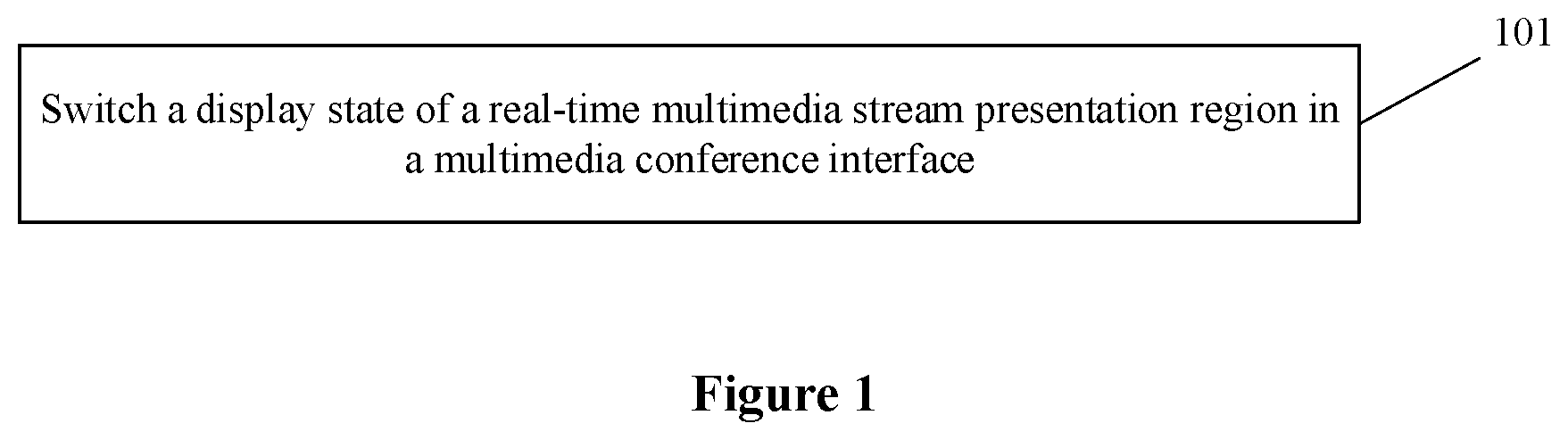Patent US12445510 Figure 1 – Presentation method and apparatus, and electronic device